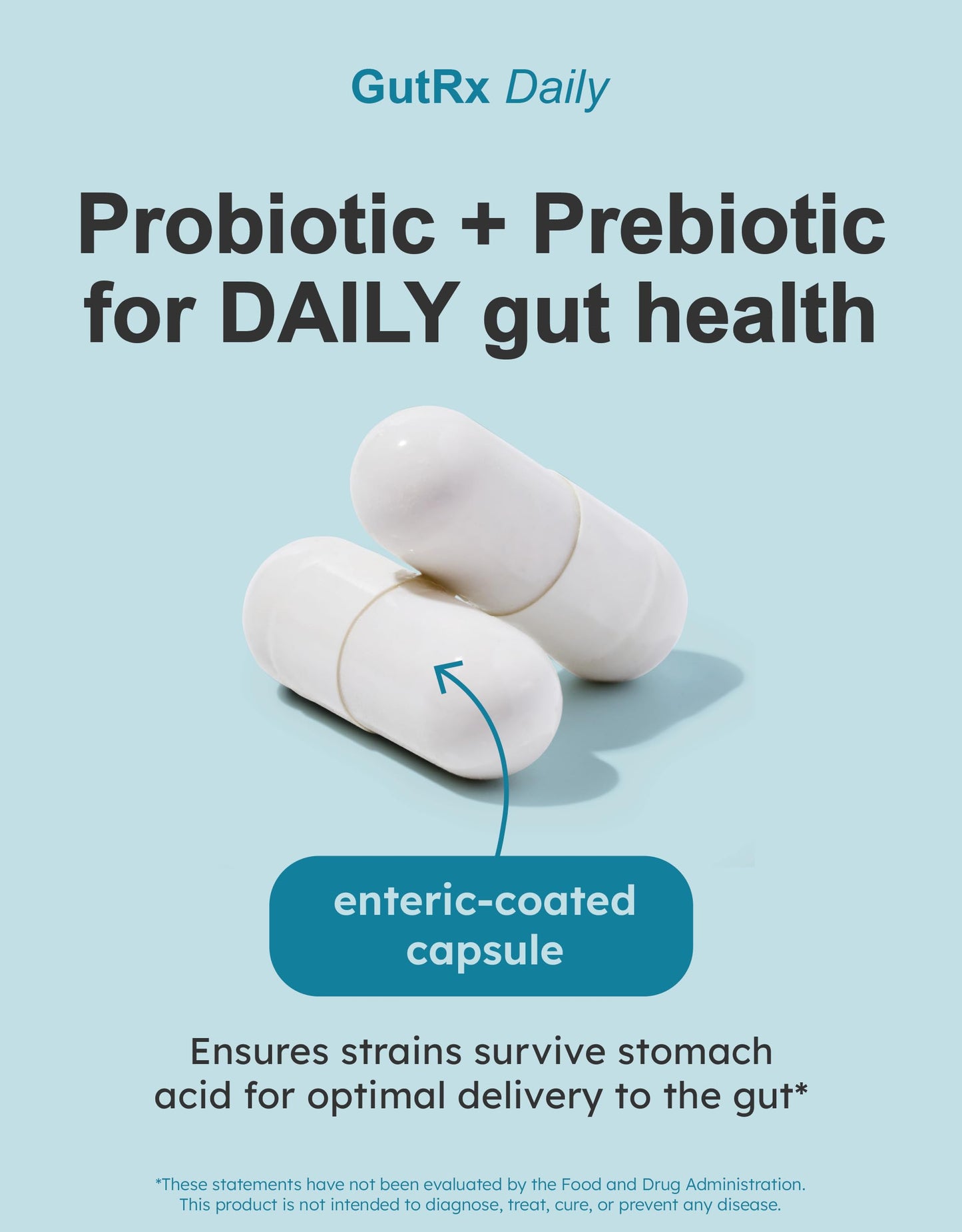 GutRx Daily Probiotics for Women & Men – 61 Billion CFU, Enteric Coated, Gluten Free