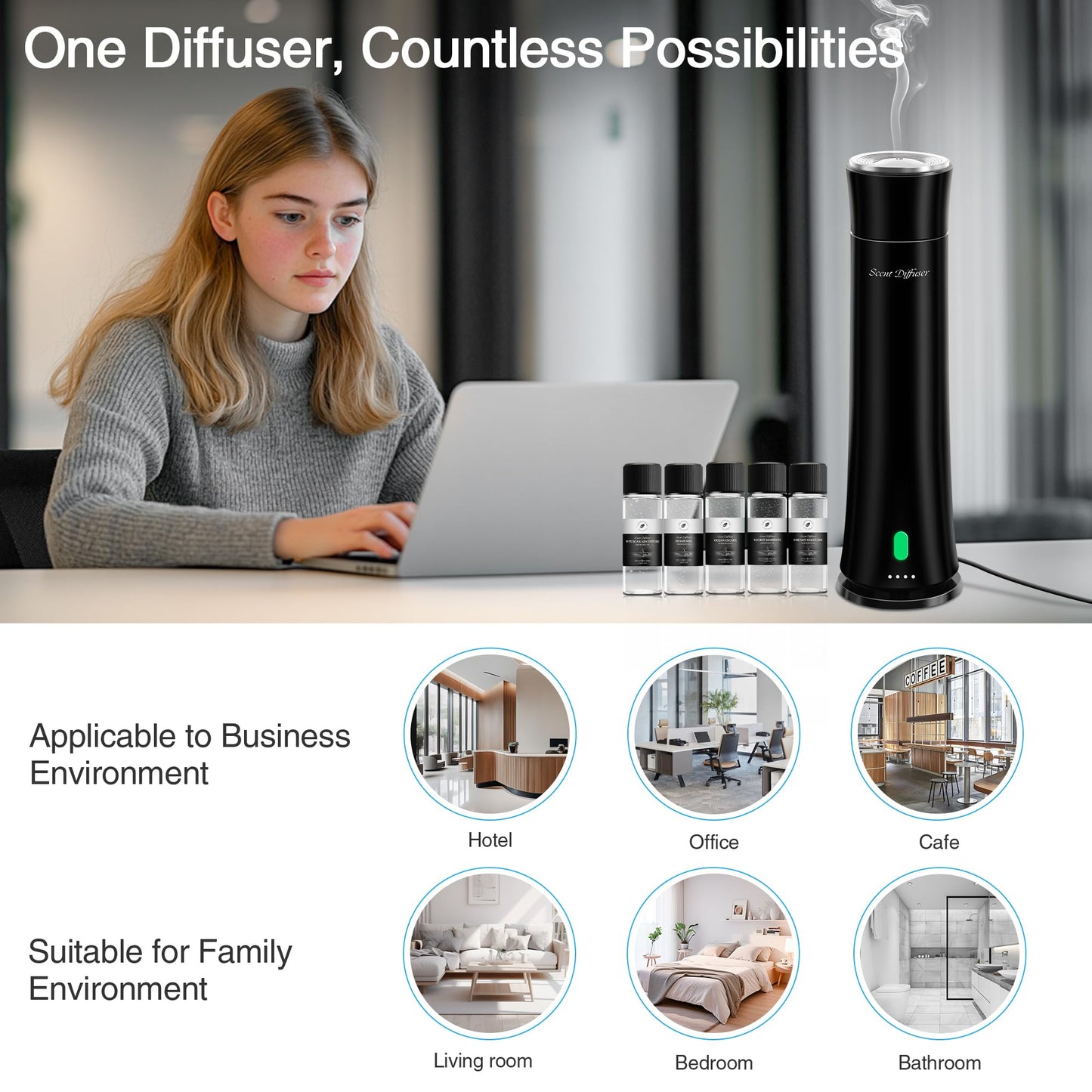 Hotel Scent Diffuser Starter Kit – 1500 Sq Ft Coverage, 11in, 5 Oils