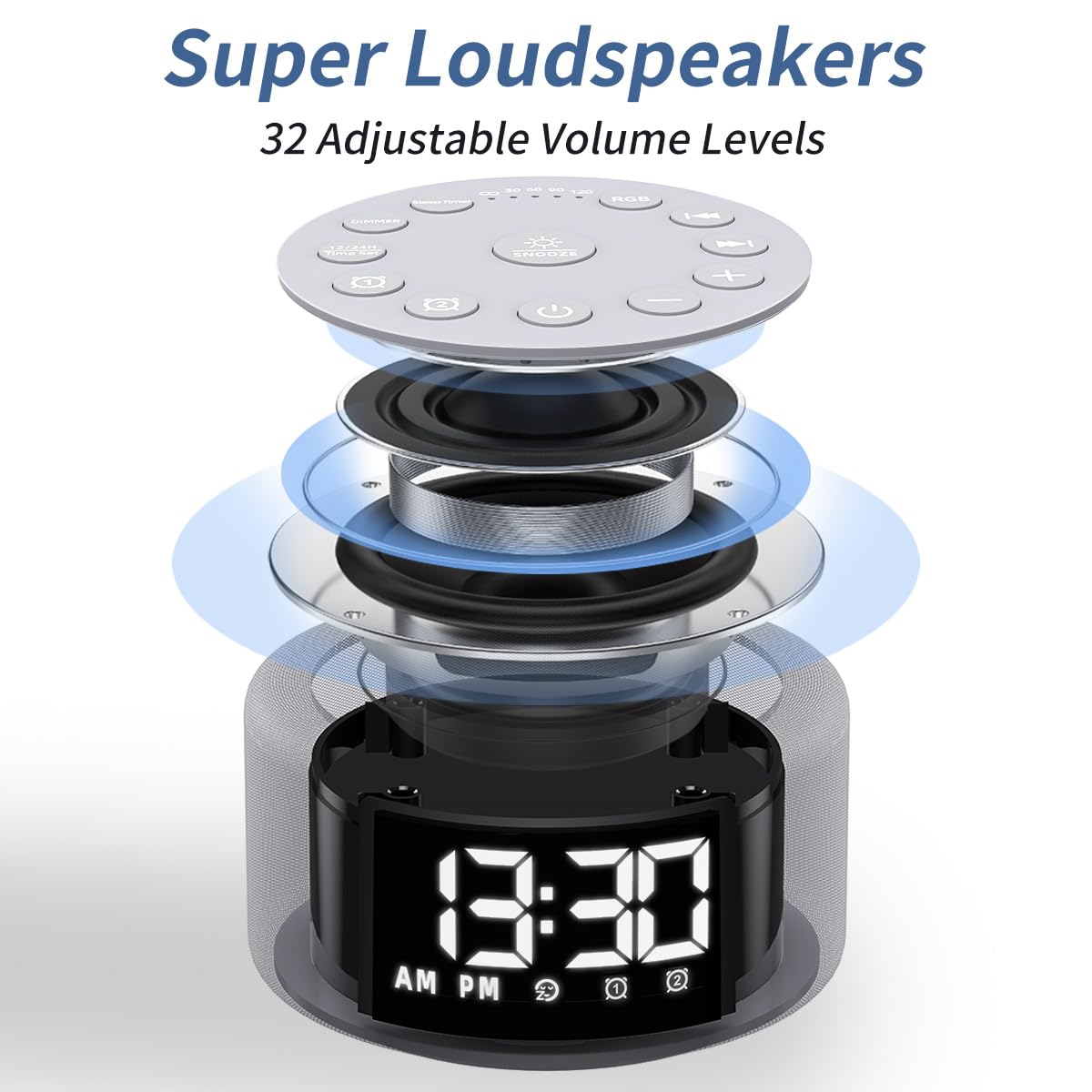 Hushing Sound Machine Alarm Clock with Night Light – Dual Alarms, 30 Sounds, Battery Backup