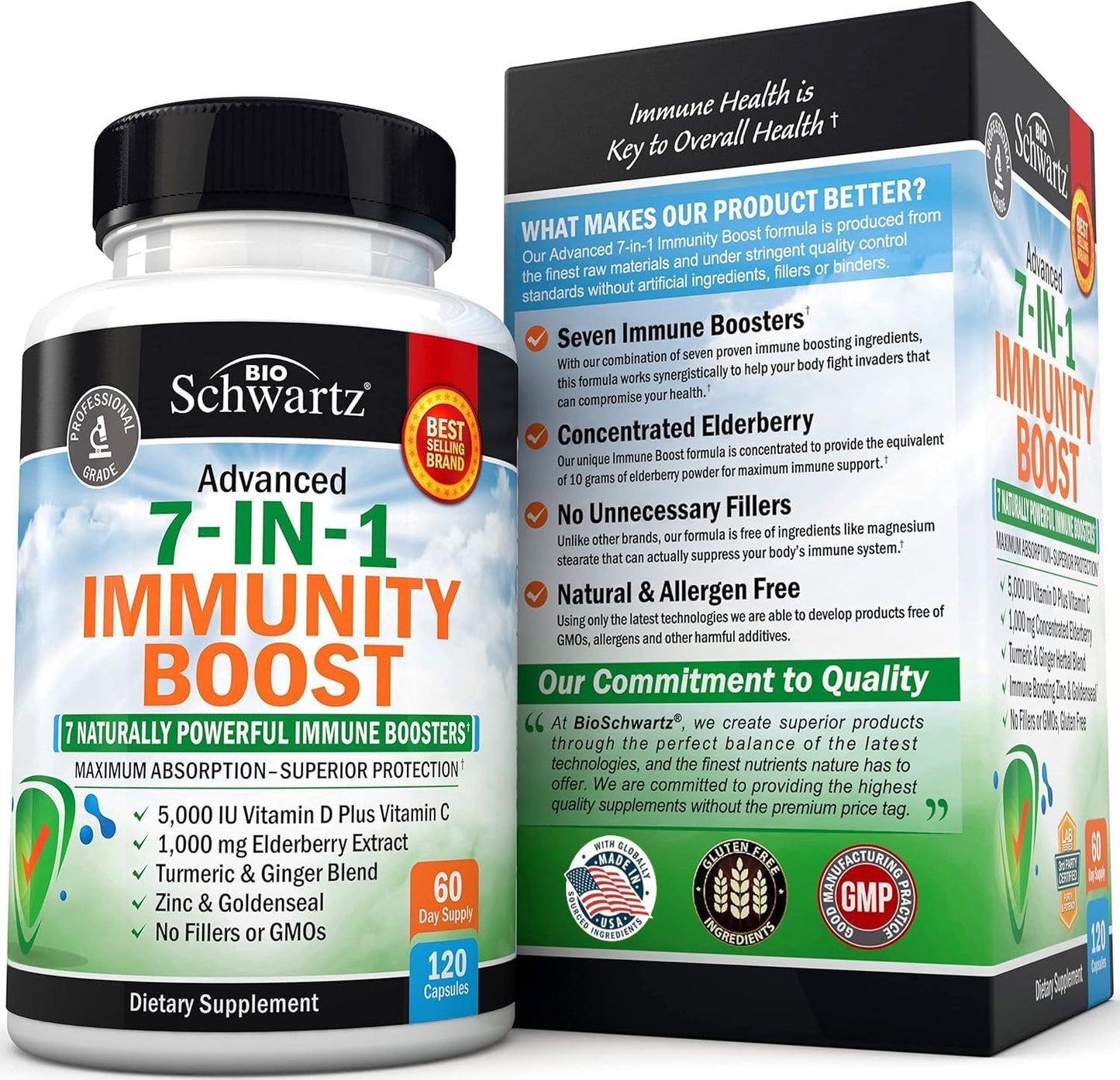 Immune Support Supplement with Zinc, Vitamin C, Vitamin D 5000 IU, Elderberry, Ginger, D3 & Goldenseal – Dr Approved Immunity Vitamins for Adults (120ct)