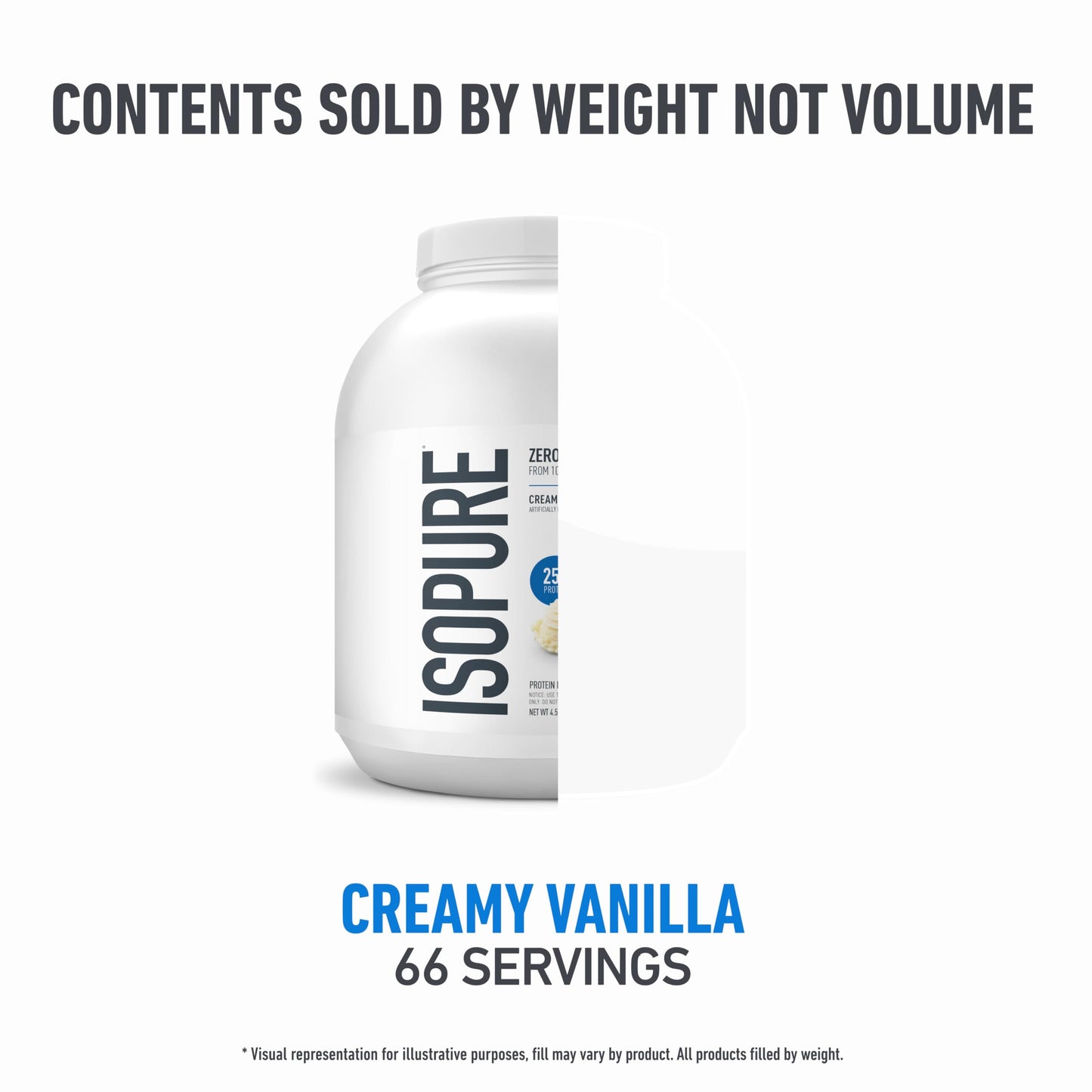 Isopure Zero Carb Whey Isolate Protein Powder – Creamy Vanilla, 25g Protein, 0g Sugar, Gluten Free, 66 Servings