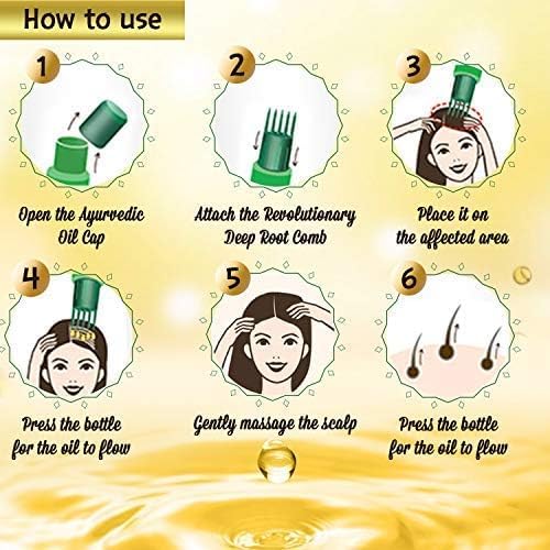 Kesh King Ayurvedic Hair Oil - 300ml | 21-Herb Formula for Hair Growth & Reduced Hairfall