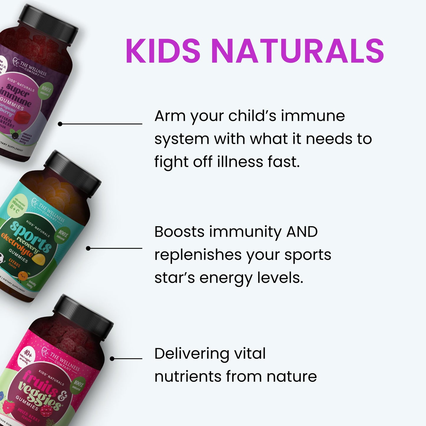 Kids Naturals Sport Recovery Gummies – Daily Wellness Support | 60ct (1 Month Supply)