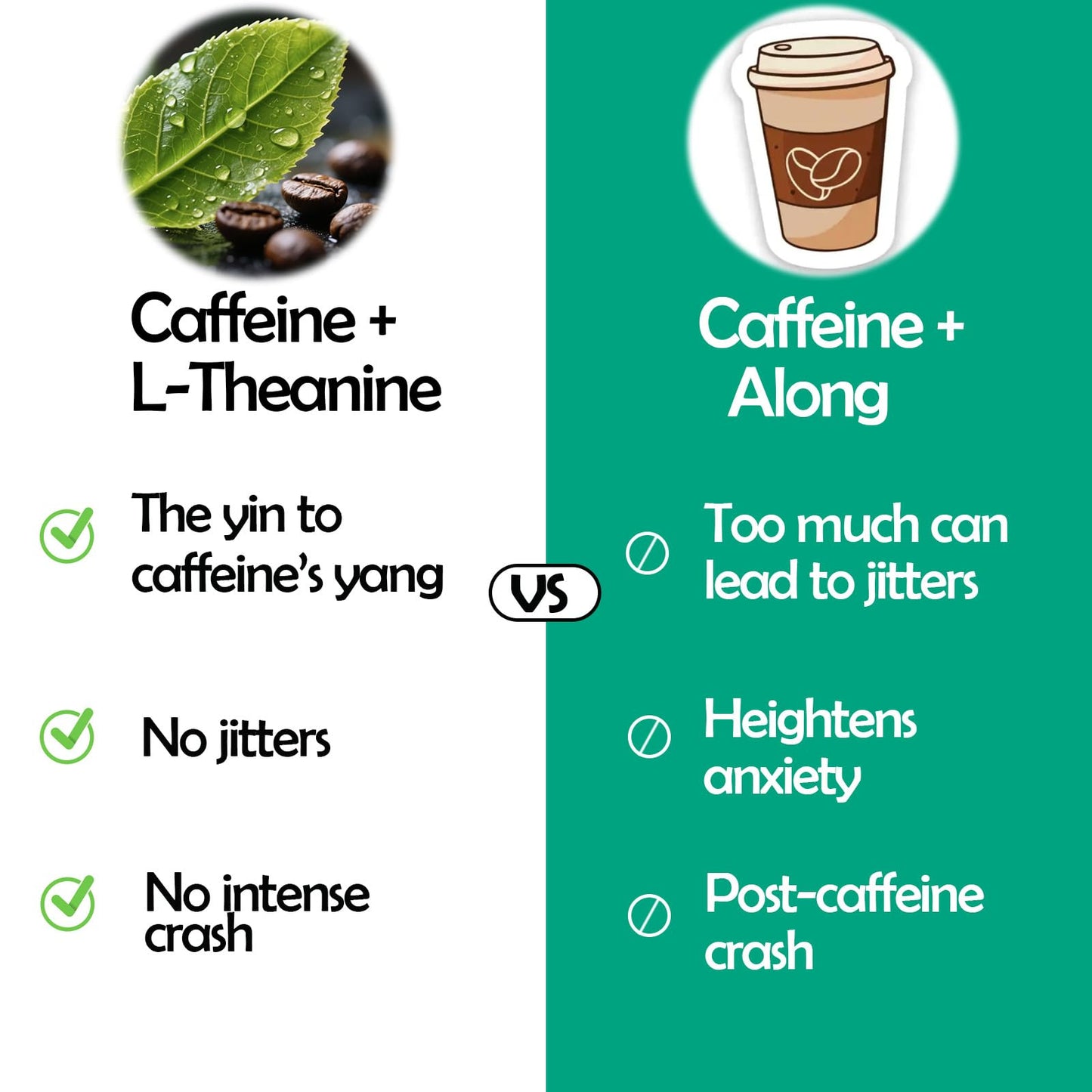 L-Theanine Caffeine Liquid Drops – High Potency 100mg L-Theanine + Caffeine, B12 & B6 | Nootropic Energy & Focus