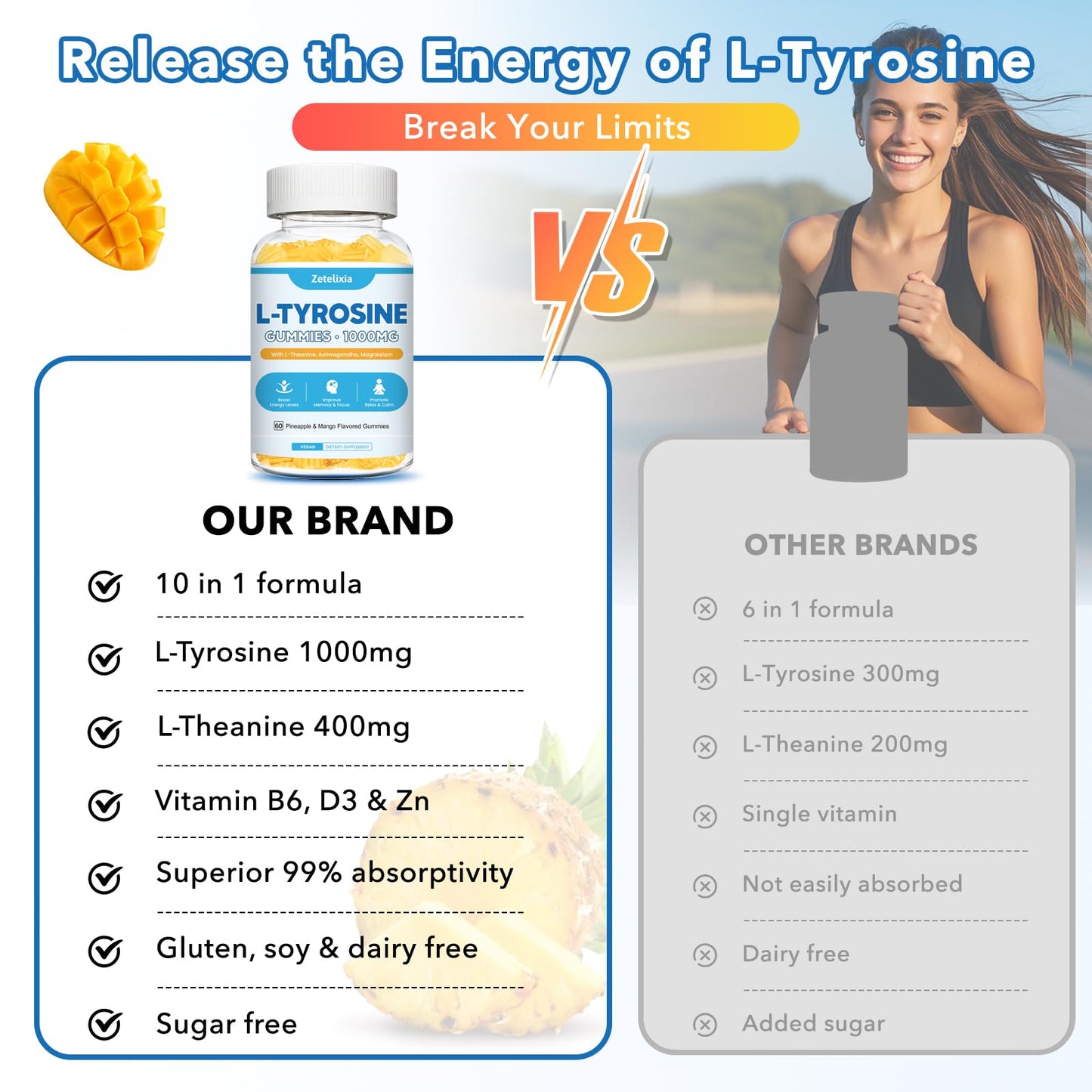 L Tyrosine Gummies 2 Pack - L-Tyrosine + L-Theanine, B6 & D3 - Pineapple Mango 120 Ct