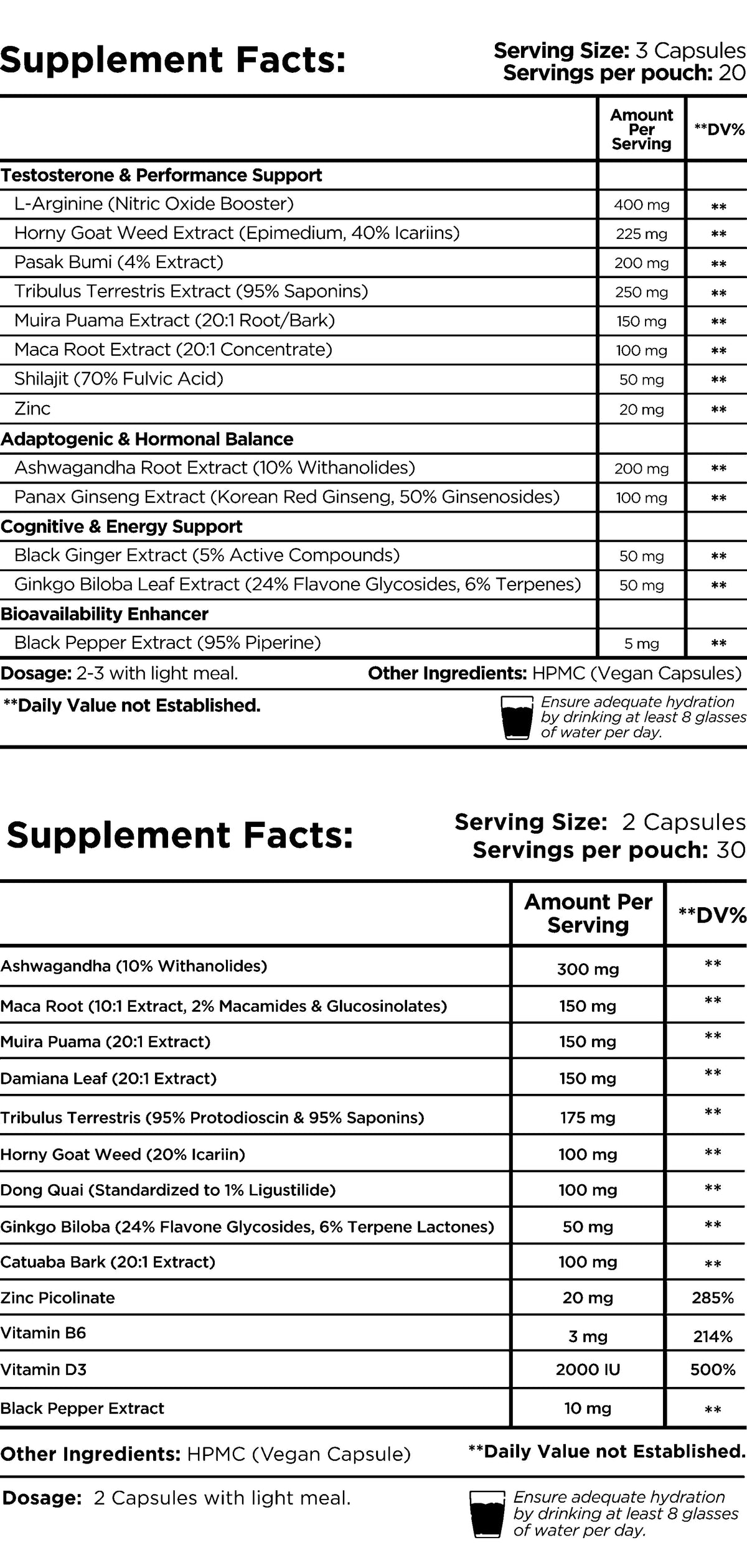 Libido Her & Libido Him Healer Labs London