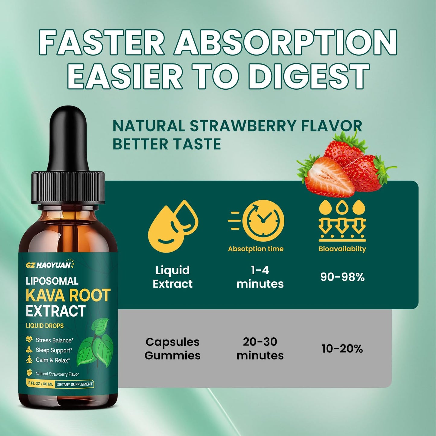 Liposomal Kava Kava Root Extract – High-Absorption Relaxation Drops | Vegan & Non-GMO, Strawberry Flavor