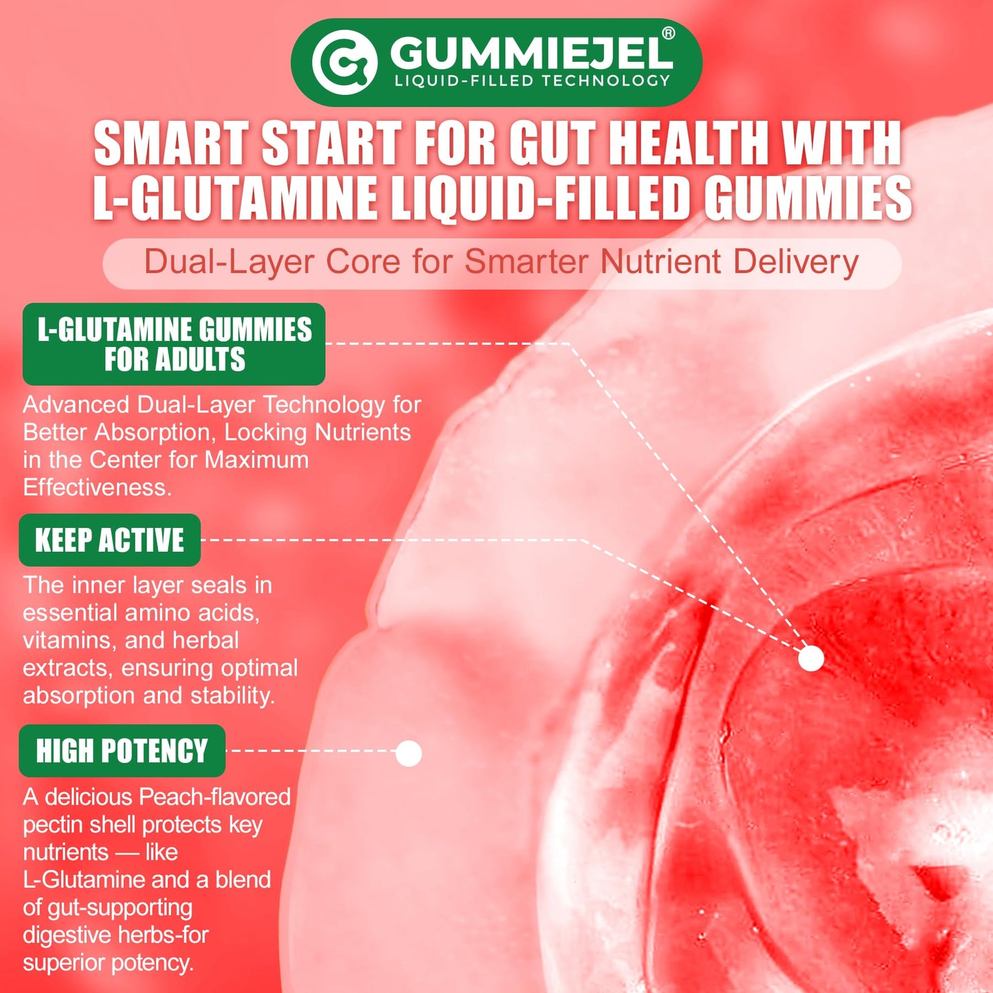 L-Glutamine 1200mg Gut & Immune Support Gummies – Sugar-Free, Vegan, 60 Count