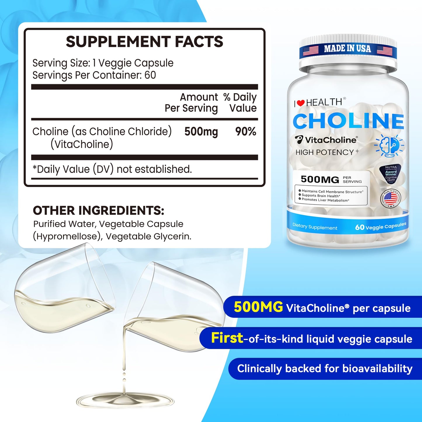 Award Winner VitaCholine 500mg – Liquid Choline for Pregnancy & Baby Brain Health – Made in USA