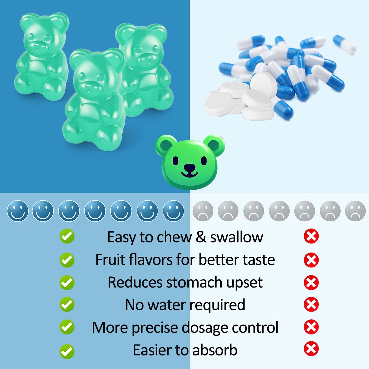Magnesium Glycinate Gummies 500mg - Sugar-Free, Vegan, 60 Count | Sleep & Relaxation