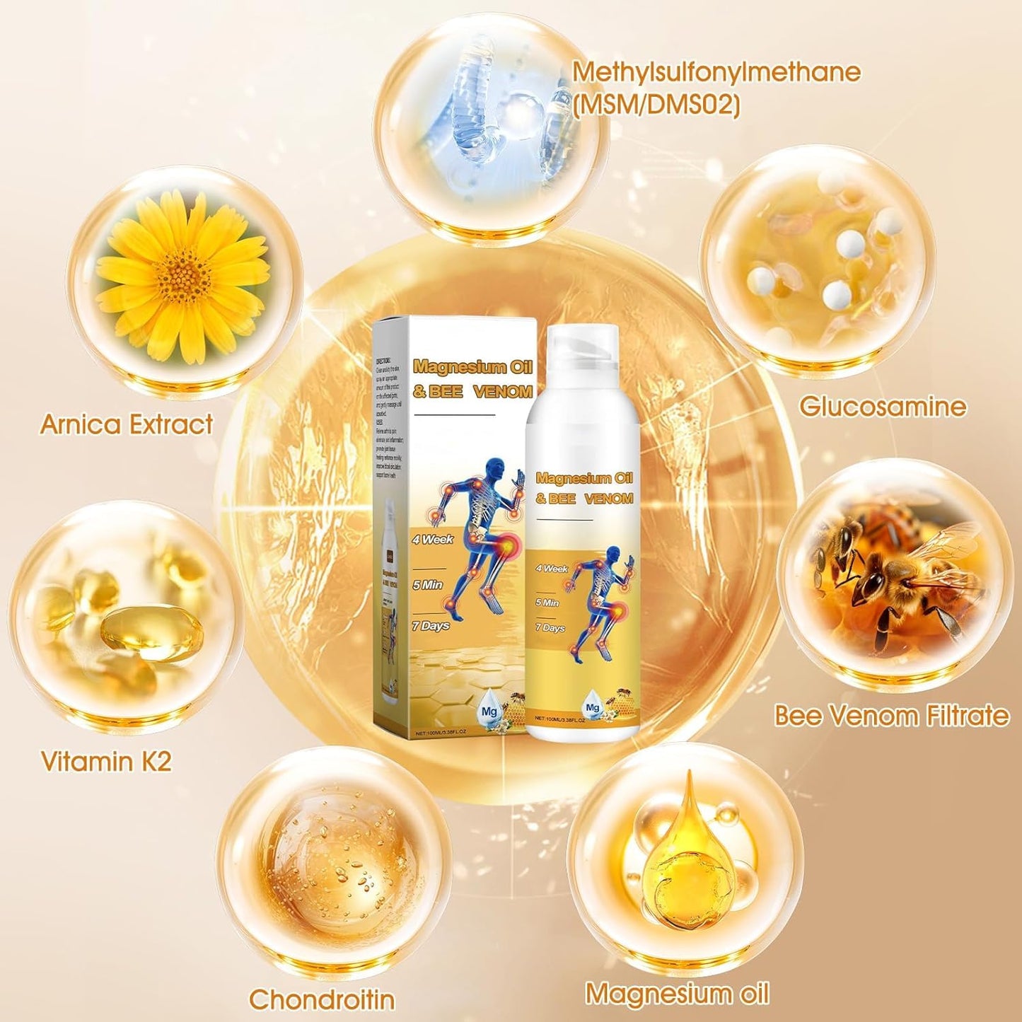 Magnesium Joint Spray | Magnesium Oil & Bee Venom for Joints - 100ml