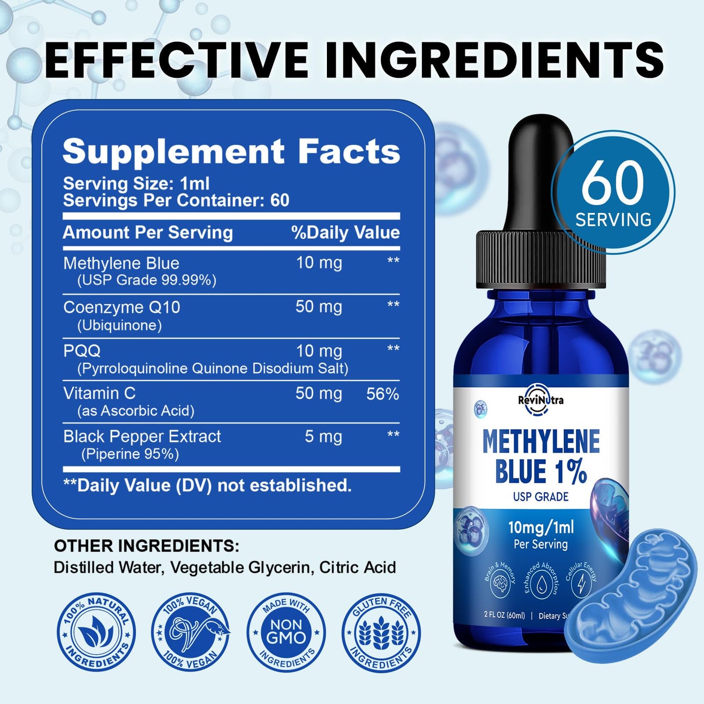 Methylene Blue Drops | USP Grade 1% Liquid for Brain Health — CoQ10, PQQ, Vitamin C, Piperine | 2 fl oz