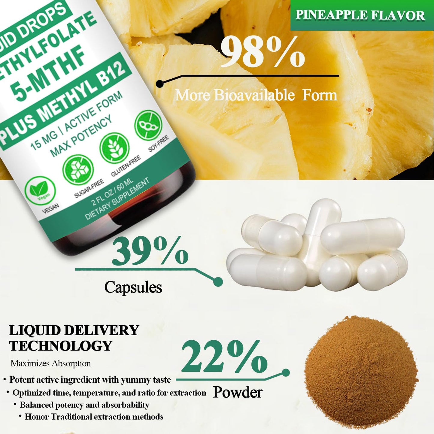Methylfolate Liquid Drops 15mg – L-Methyl Folate 5-MTHF + B Vitamins for Mood & Energy