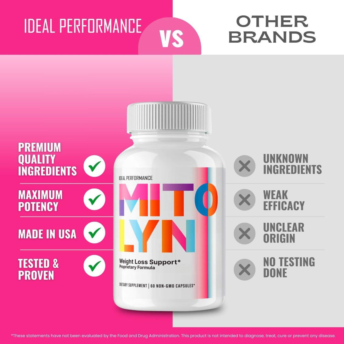 Mitolyn Weight Loss Pills - Advanced Formula & Maximum Strength (3 Pack) BritishVita | Premium UK Vitamins & Wellness Supplements