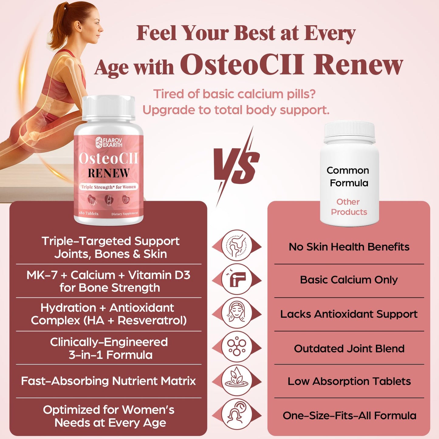 Joint Supplements for Women - OsteoCII Renew Triple Strength