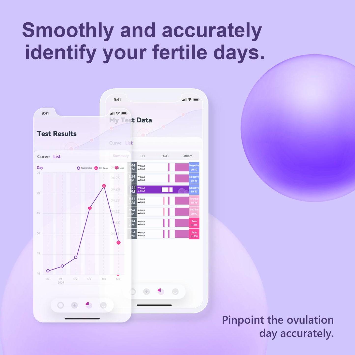 Ovulation Test Strips (50-Pack) — 50 Pack Fertility Tests | OvaMate App