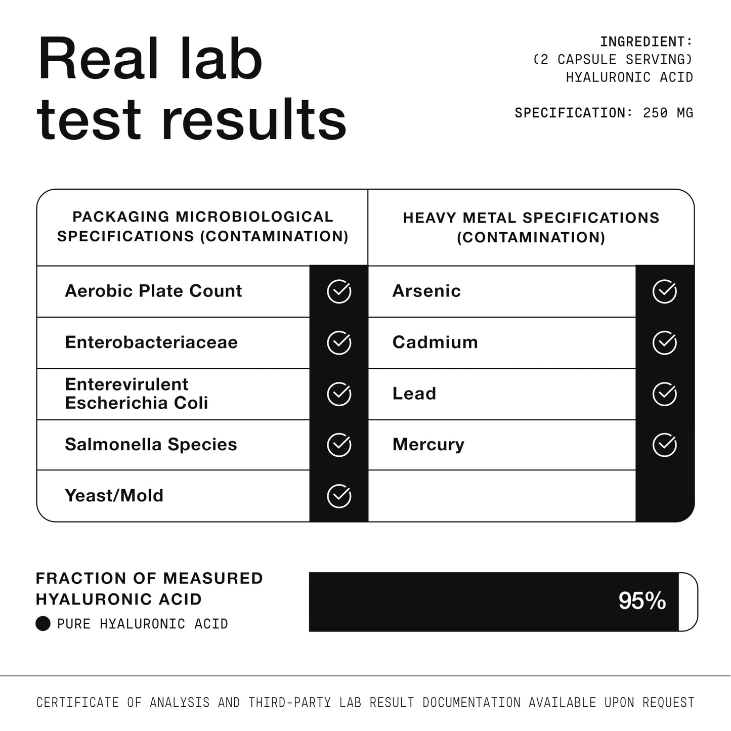 Hyaluronic Acid Supplements – 95% Purity, Fermented, Vitamin C – Lab & Third-Party Tested – 180 Capsules