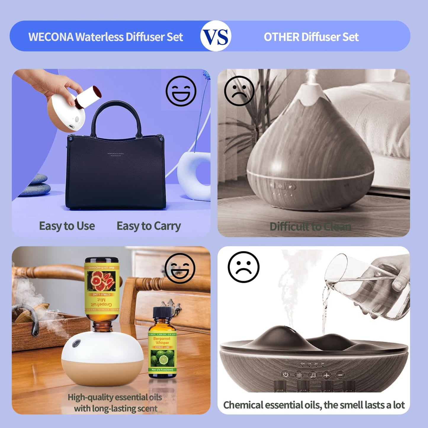Rechargeable Waterless Oil Diffuser – 2 Mist Modes, 6 Essential Oils Starter Kit (Home, Car, Office)