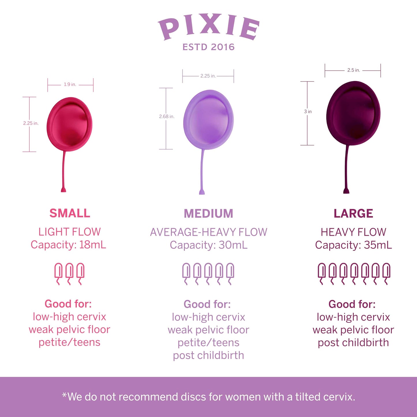 Pixie Menstrual Disc – 100% Medical-Grade Silicone, 12-Hour Wear, 5-Tampon Capacity (Ranked #1)