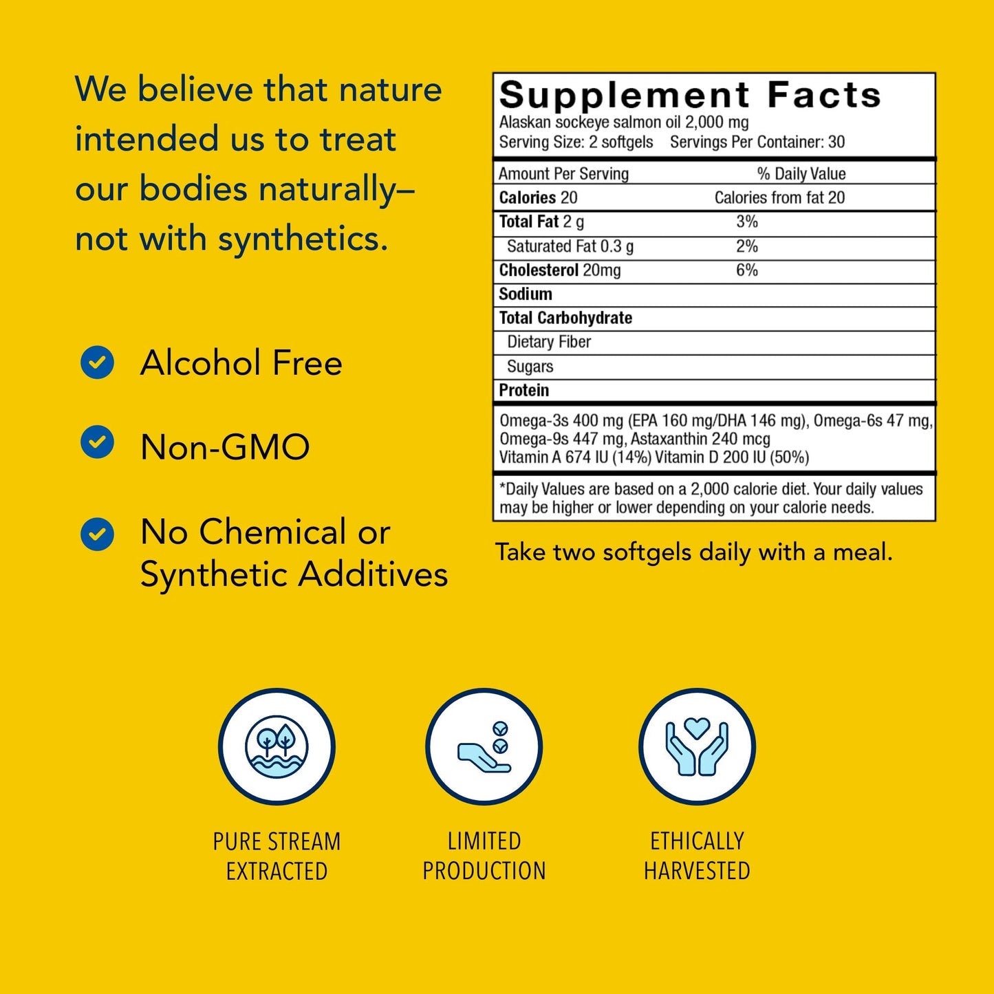 North American Herb and Spice Polar Power Gel-Capsules – Fish Oil Gel Caps, 90 Capsules