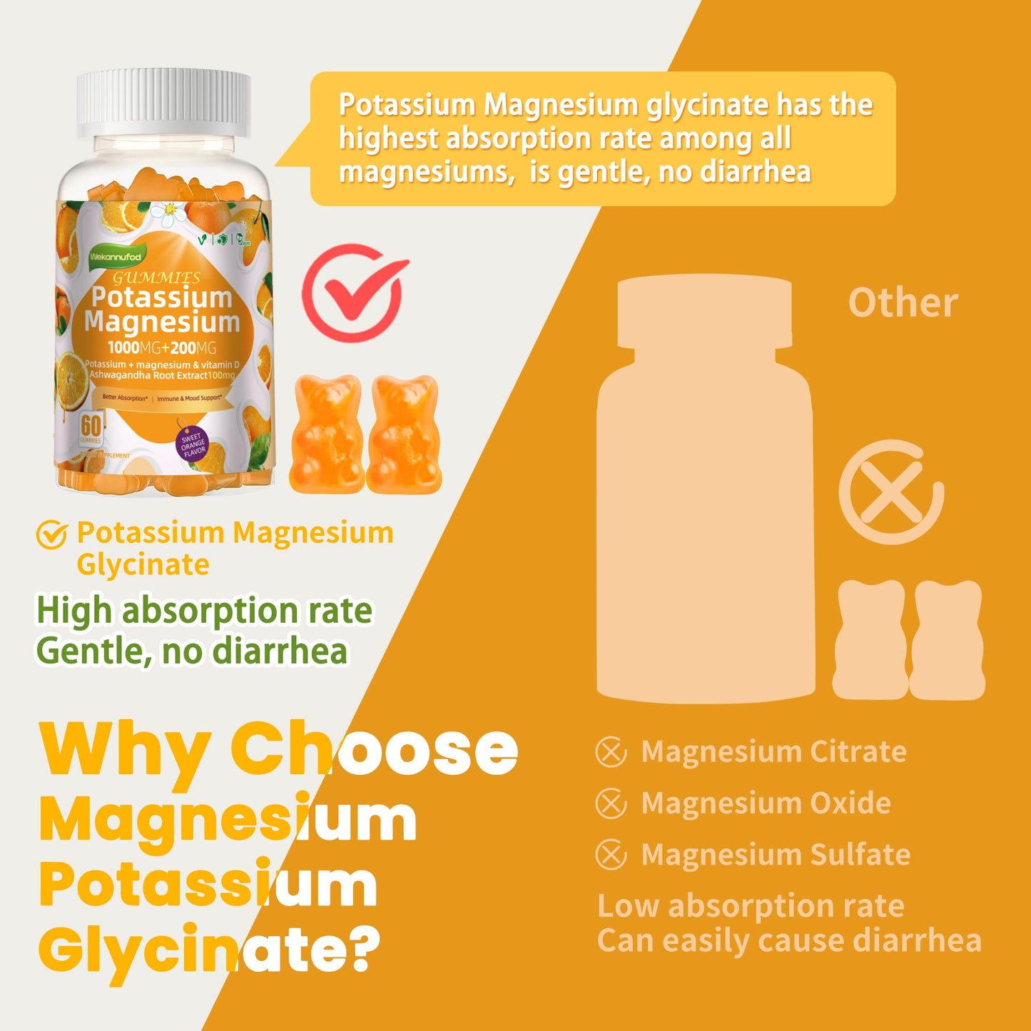 Potassium Magnesium Gummies — High Absorption Magnesium Glycinate, Vitamin D3 & B6 | Sugar-Free 60 Gummies (Sweet Orange)