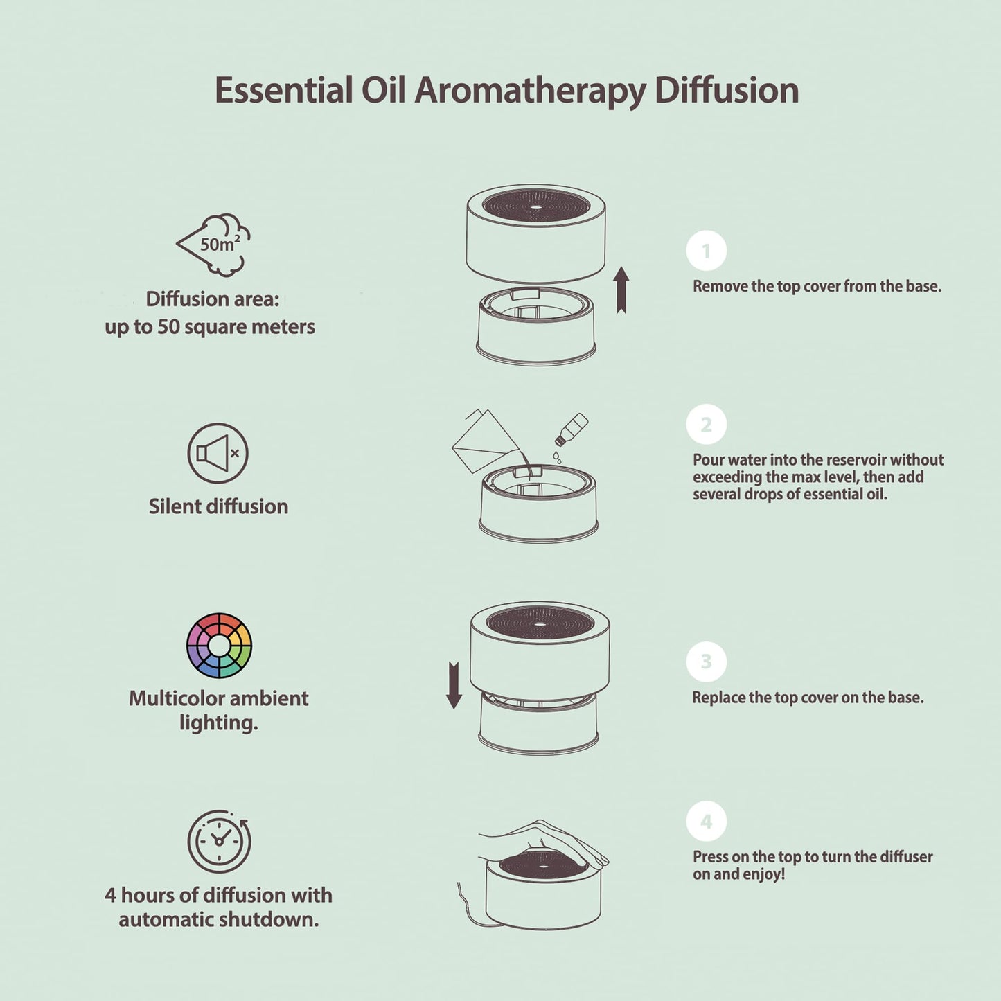 Pranarom Zen Diffuser – Minimalist Bamboo Essential Oil Diffuser with Light Options and Auto Shut-Off