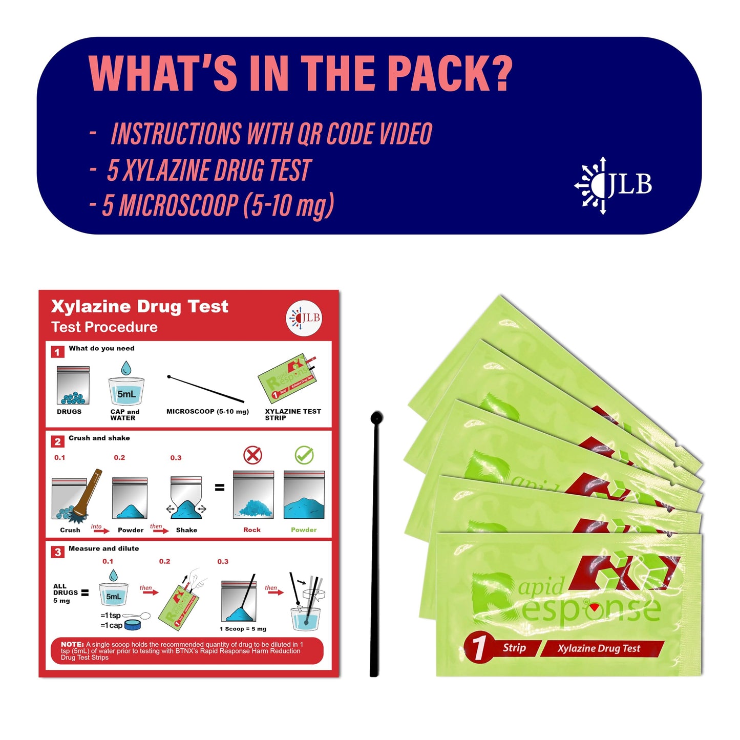 Rapid Response 2.0 Xylazine Test Strips (5 Pack) | Detect Xylazine in Liquids & Powders