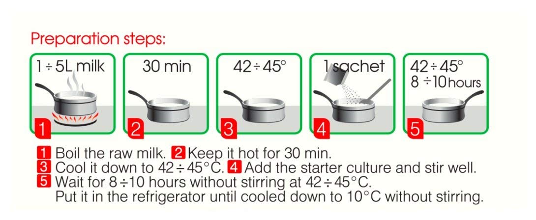 Bulgarian Yogurt Starter Culture – Probiotic Lactobacillus bulgaricus, 10 Sachets (Up to 50 L)