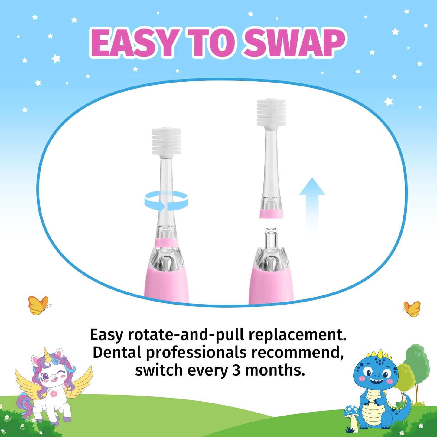 ReDISEN Kids Electric Toothbrush Heads – 360° All-Angle Cleaning, 10000+ Bristles (RD-2113/ SG-977) Pack of 2