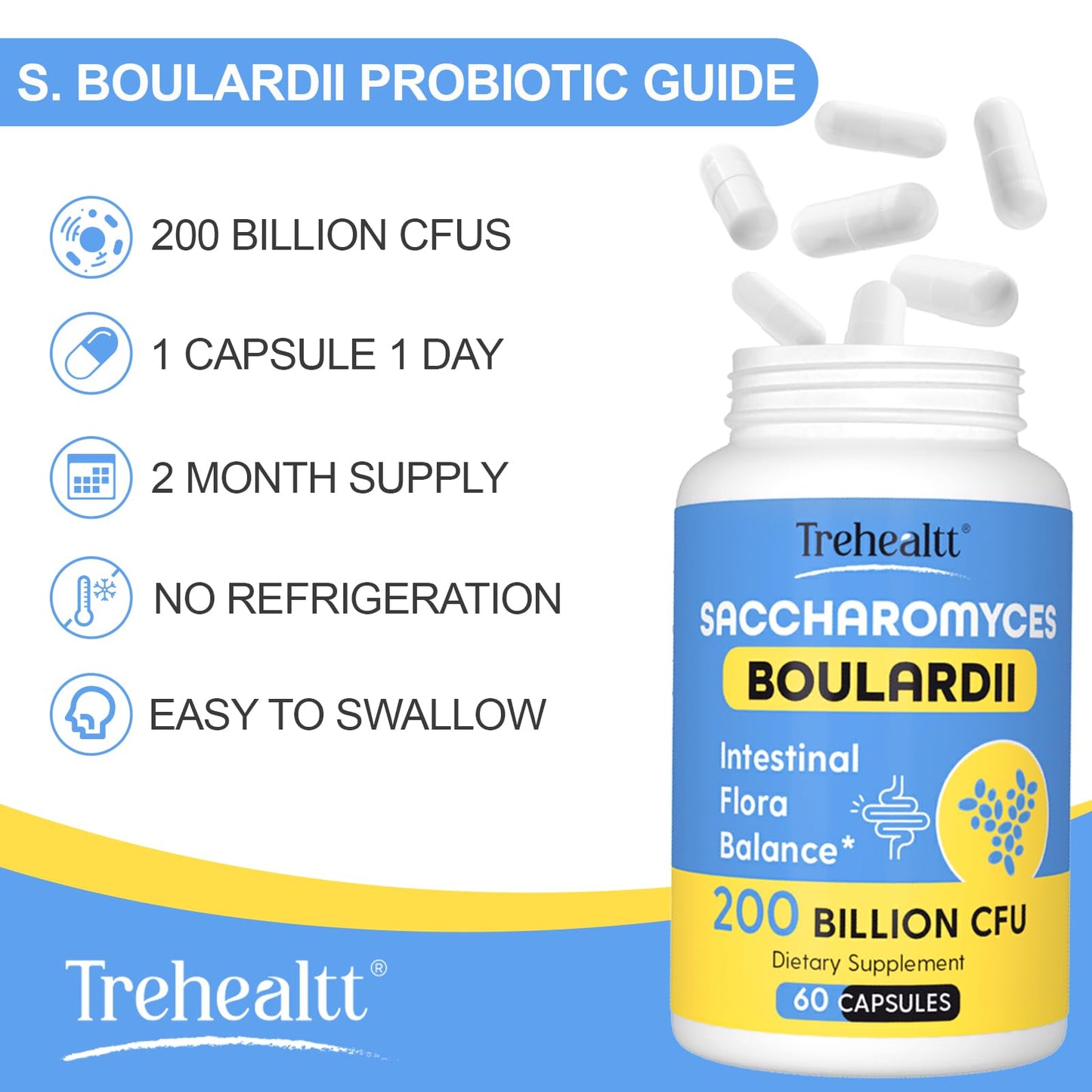 Saccharomyces boulardii Probiotic 200B CFUs – Digestive & Immune Health