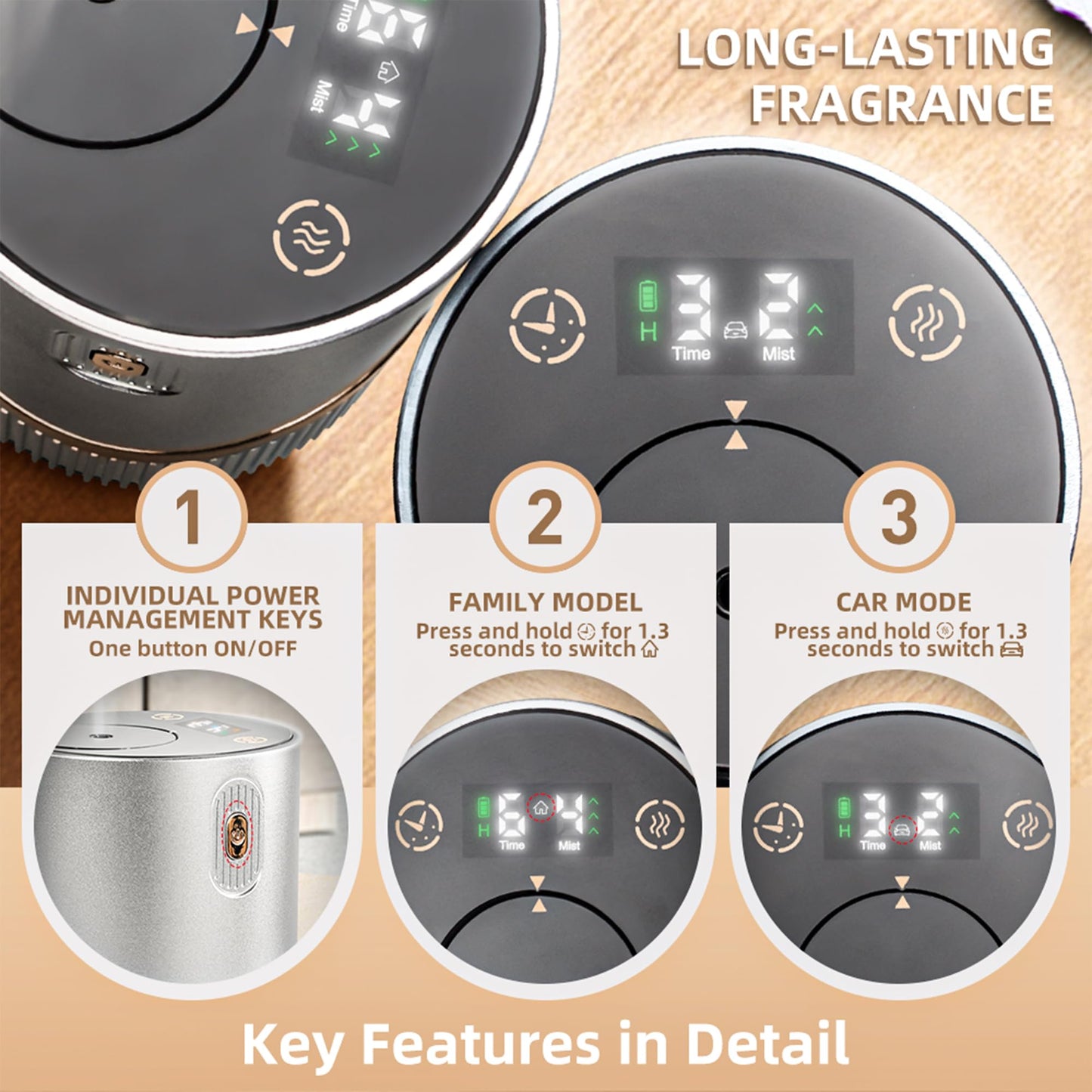 Scentcares Waterless Diffuser — Sentiment Diffuser with Cold-Air Diffusion, 2 Modes, 4 Timers, Rechargeable (Black)