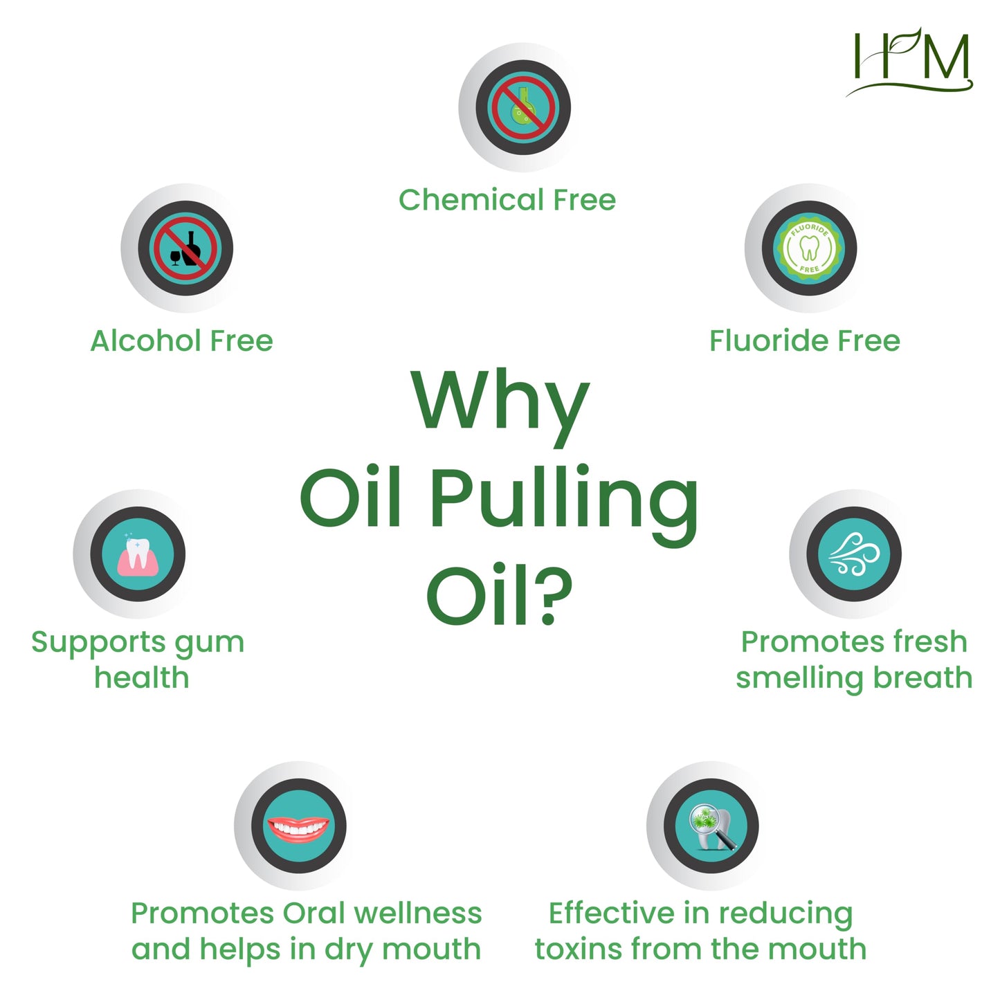 Smile Tantra Oral Wellness Oil for Oil Pulling – Fresh Breath, Teeth Whitening & Gum Care | Licorice, Cinnamon & Clove in Sesame Oil | Alcohol-Free 8.45 fl oz