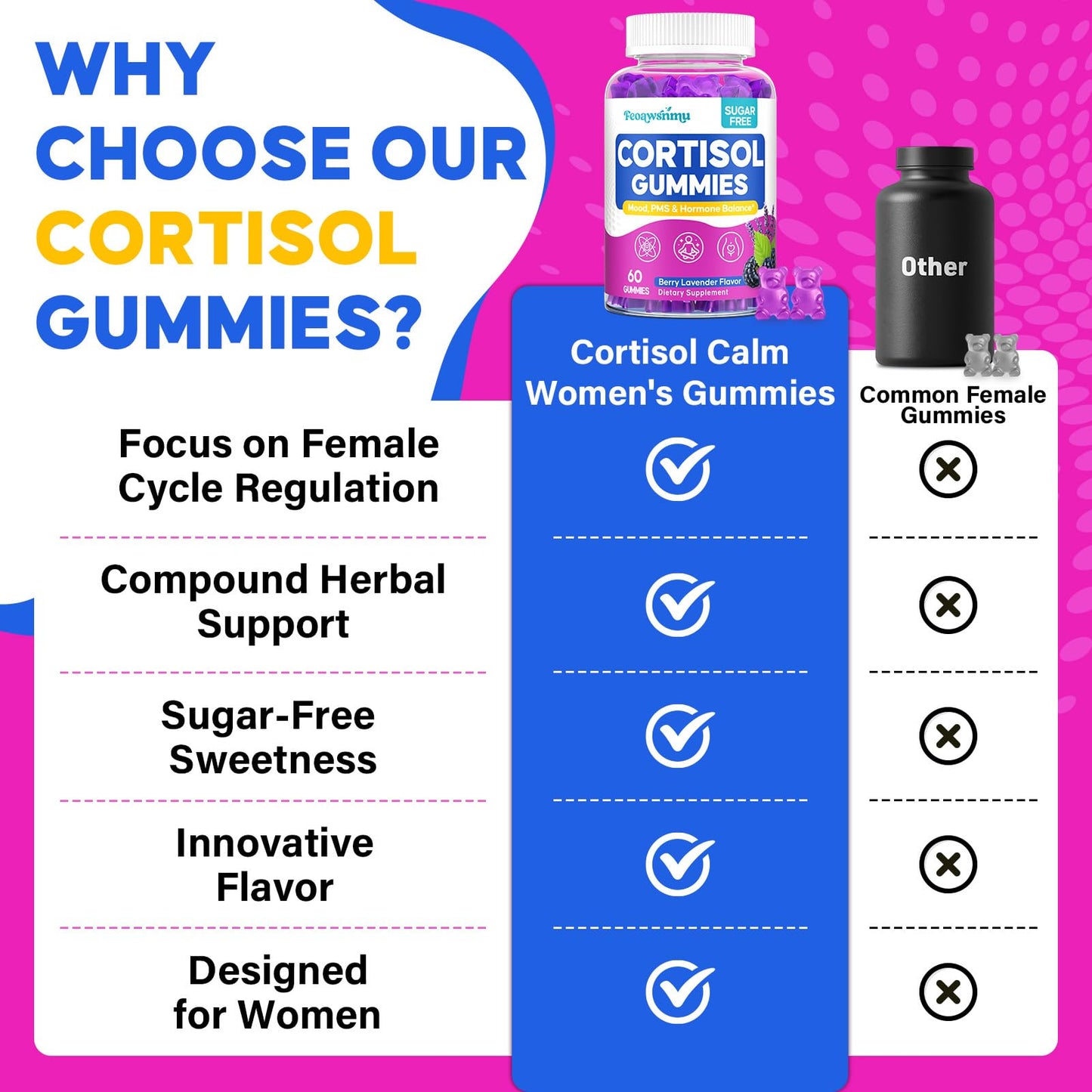 Cortisol Reducer for Women – Ashwagandha, GABA, Saffron, 60 Vegan Gummies