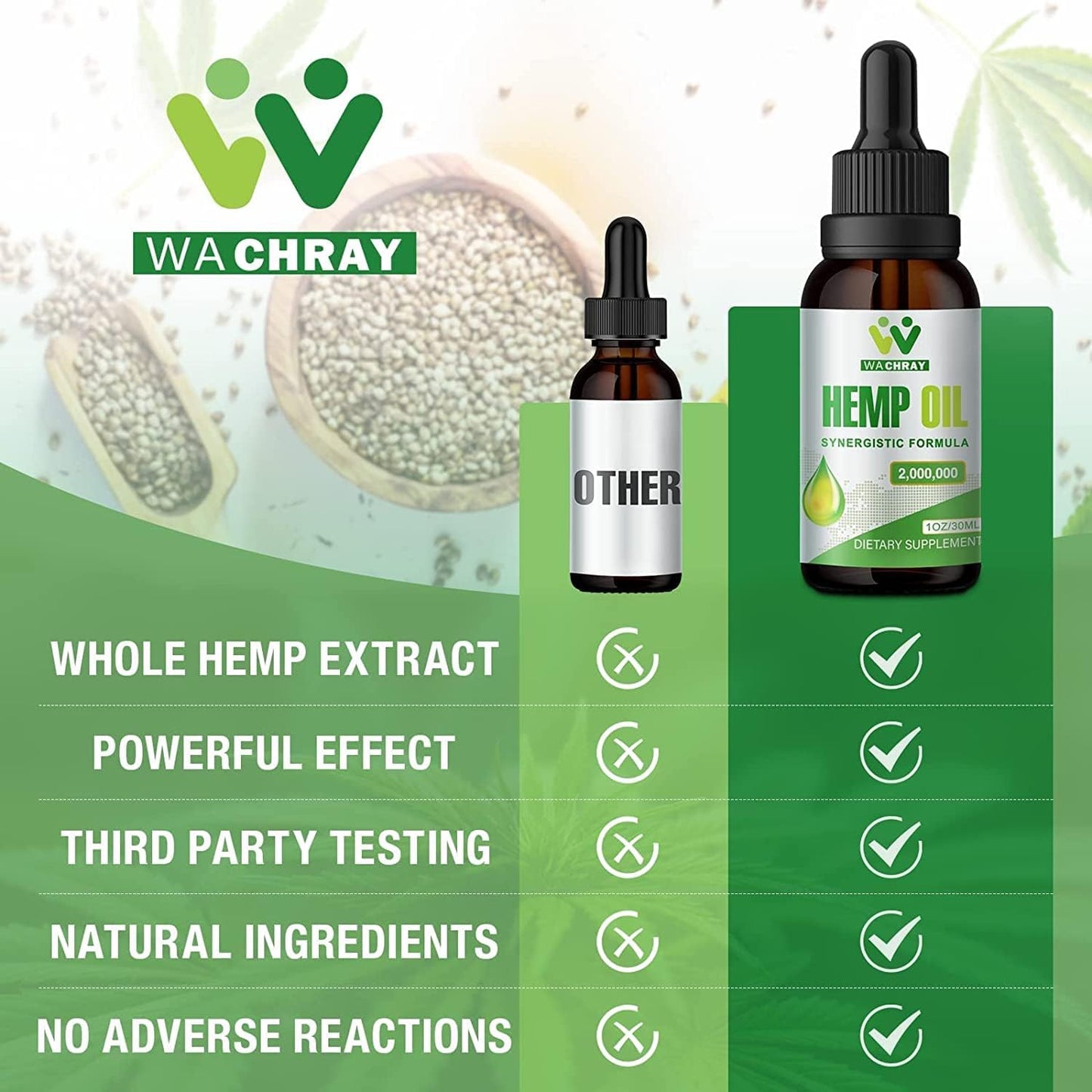 Hemp Oil Drops (3 Pack) High Potency – Focus Calm & Mood | CO2 Extracted, Vegan, Non-GMO