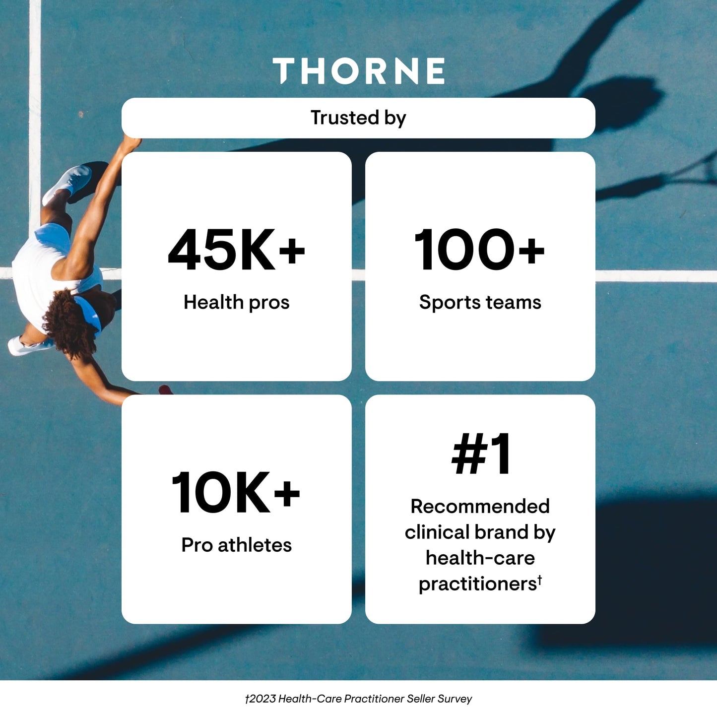 THORNE Vitamin D3 1000 IU – Supports Bones, Immune & Muscles | 180 Capsules