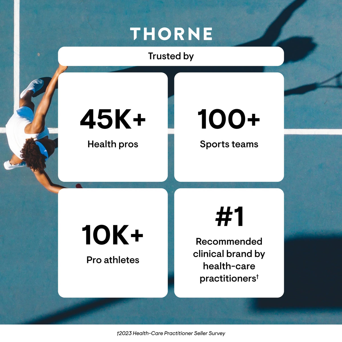 THORNE Vitamin D3 1000 IU – Supports Bones, Immune & Muscles | 180 Capsules BritishVita | Premium UK Vitamins & Wellness Supplements