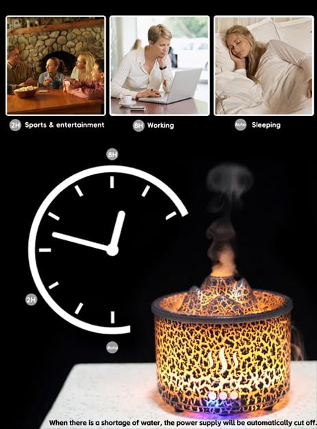 Thoughtalk 3in1 260ml Night Light Diffuser – Aromatherapy, Humidifier & Mood Light (2/8H)
