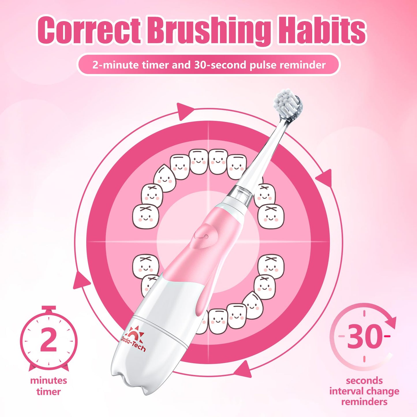 Toddler Electric Toothbrush for Kids 0-3 | LED Light, 2-Minute Timer, 4 Heads - Pink