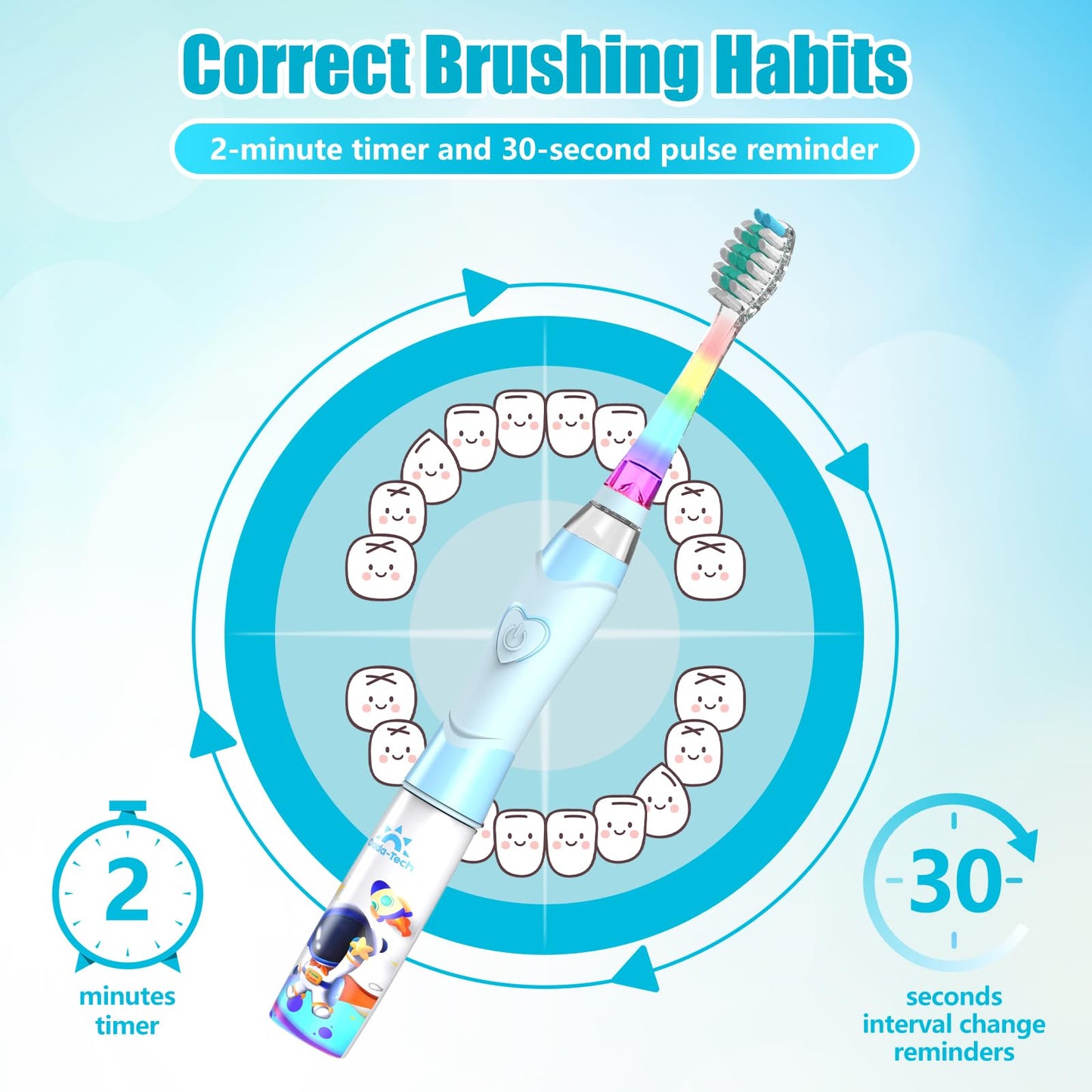 Kids Electric Toothbrush 2-12 with Timer | Rainbow LED, Astronauts Blue