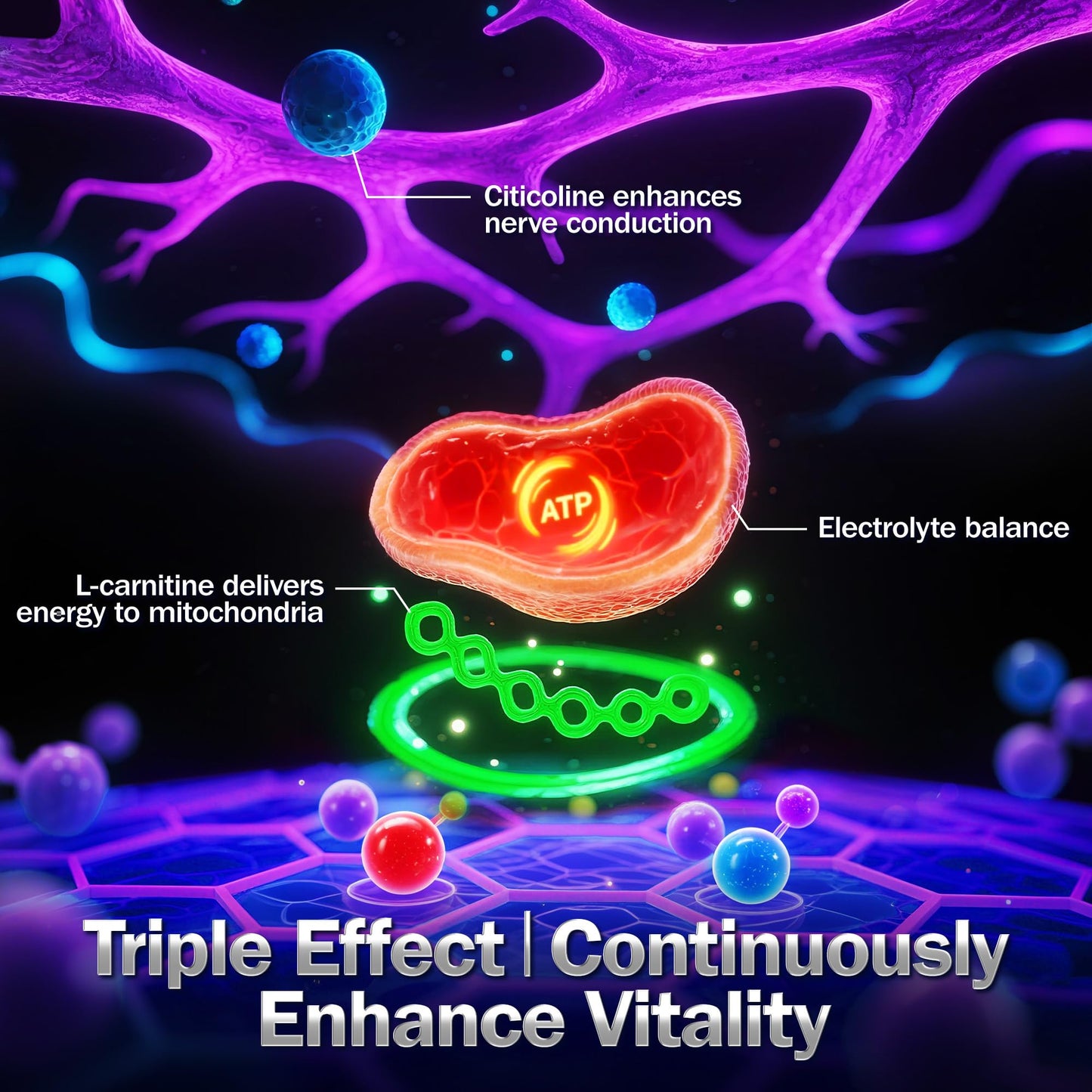 Ultra Electrolyte Liquid & Neuro Hydration with L-Carnitine – Sour Gummy