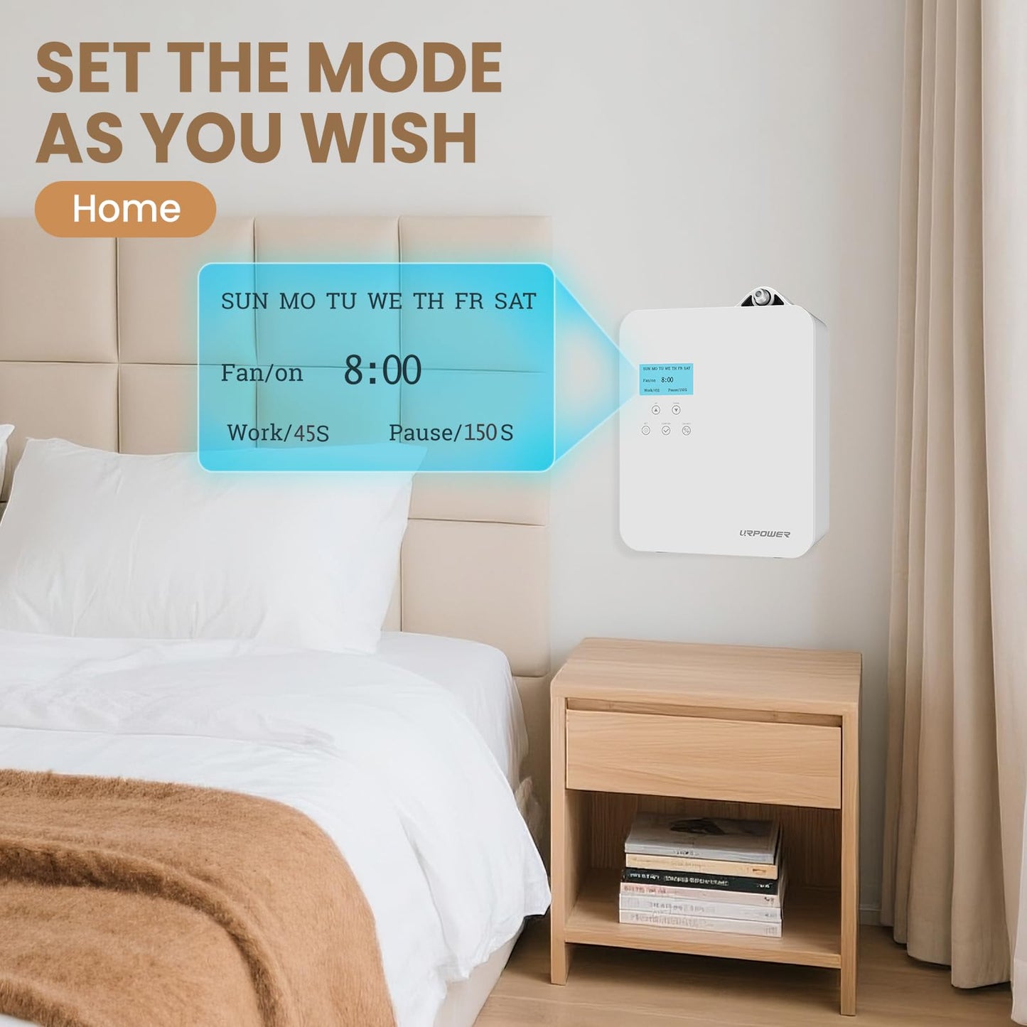 URPOWER Waterless Nebulizing Scent Diffuser 300ml – 3000 Sq Ft Coverage, Smart App