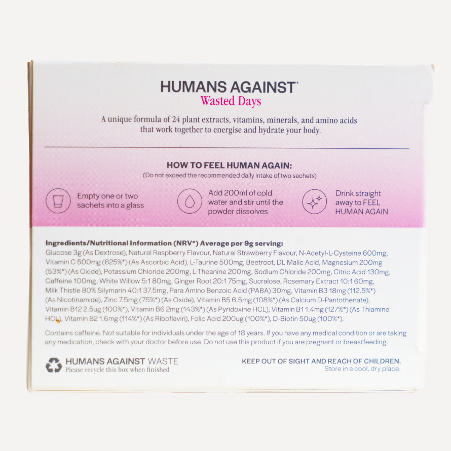 Humans Against Wasted Days (Berry)