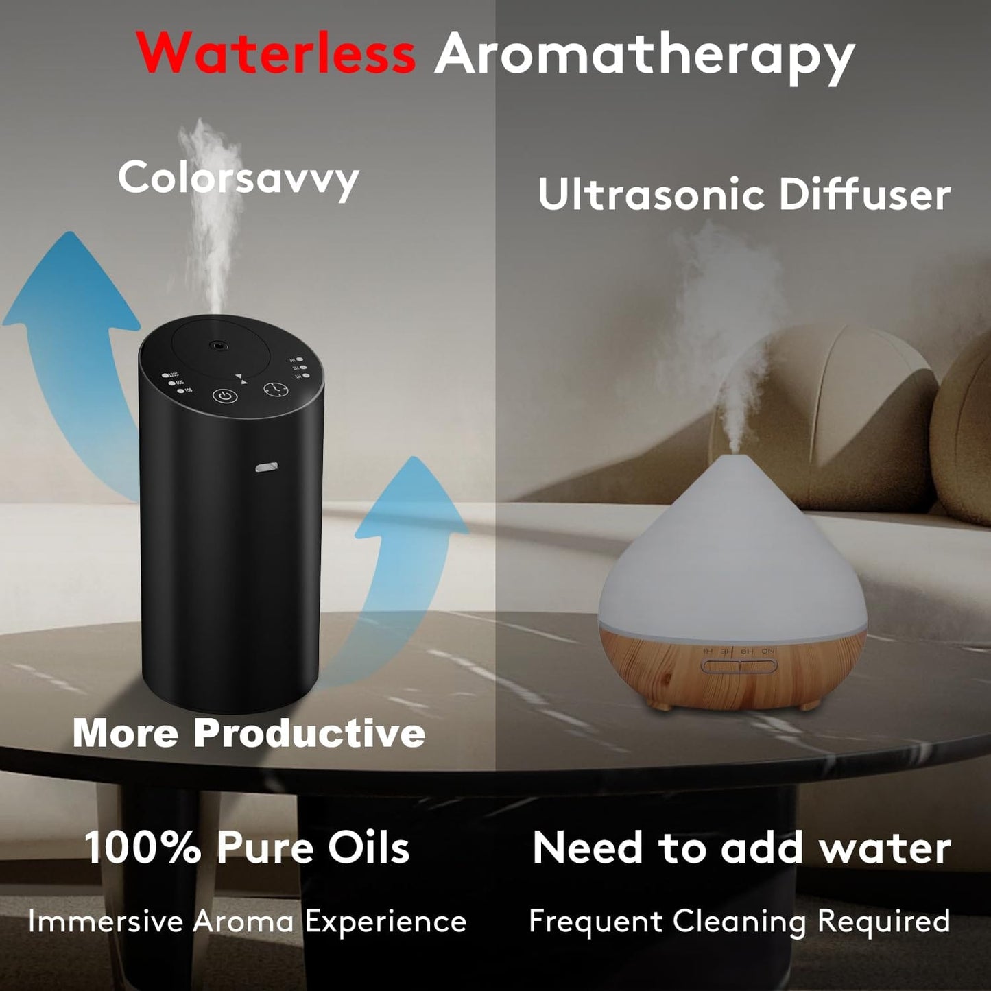 Waterless Car Diffuser with Timer — No Leakage, Battery Powered