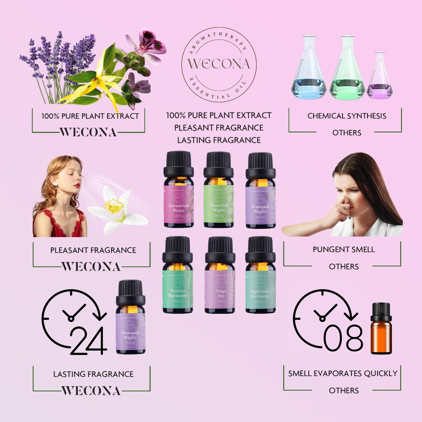 WECONA Dreamland Slumber Essential Oils Set – 6x10ml for Diffusers