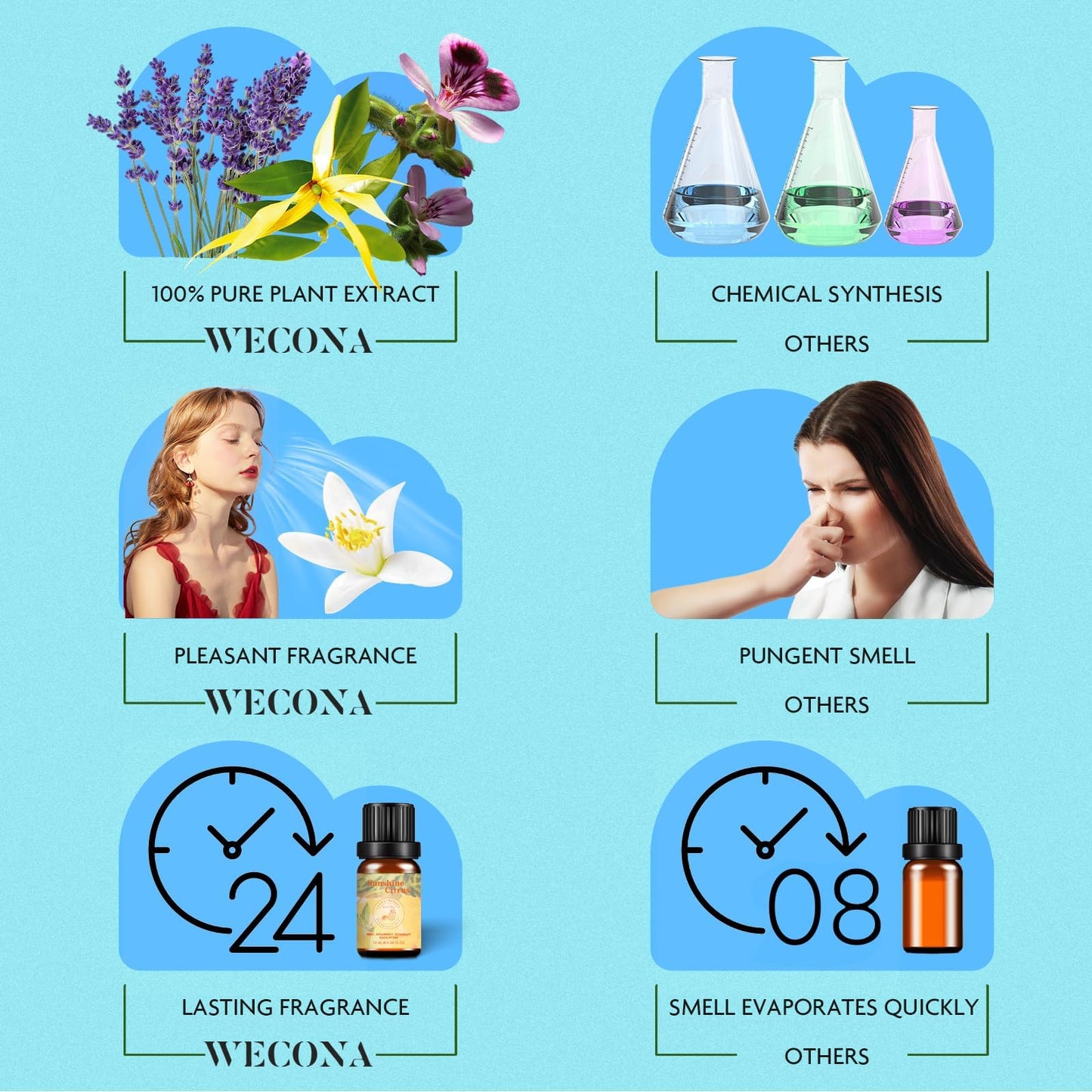 Wecona Summer Essential Oil Set – 6x10ml Fragrance Oils for Candles, Diffusers, Soap Making
