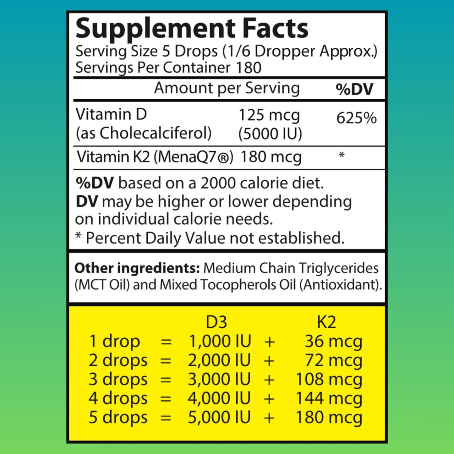 WellWe 2 Bottles Liquid Vitamin D3 K2 Drops 5000 IU with MCT Oil – Vegan D3 K2 Supplement, Unflavored, 2 oz