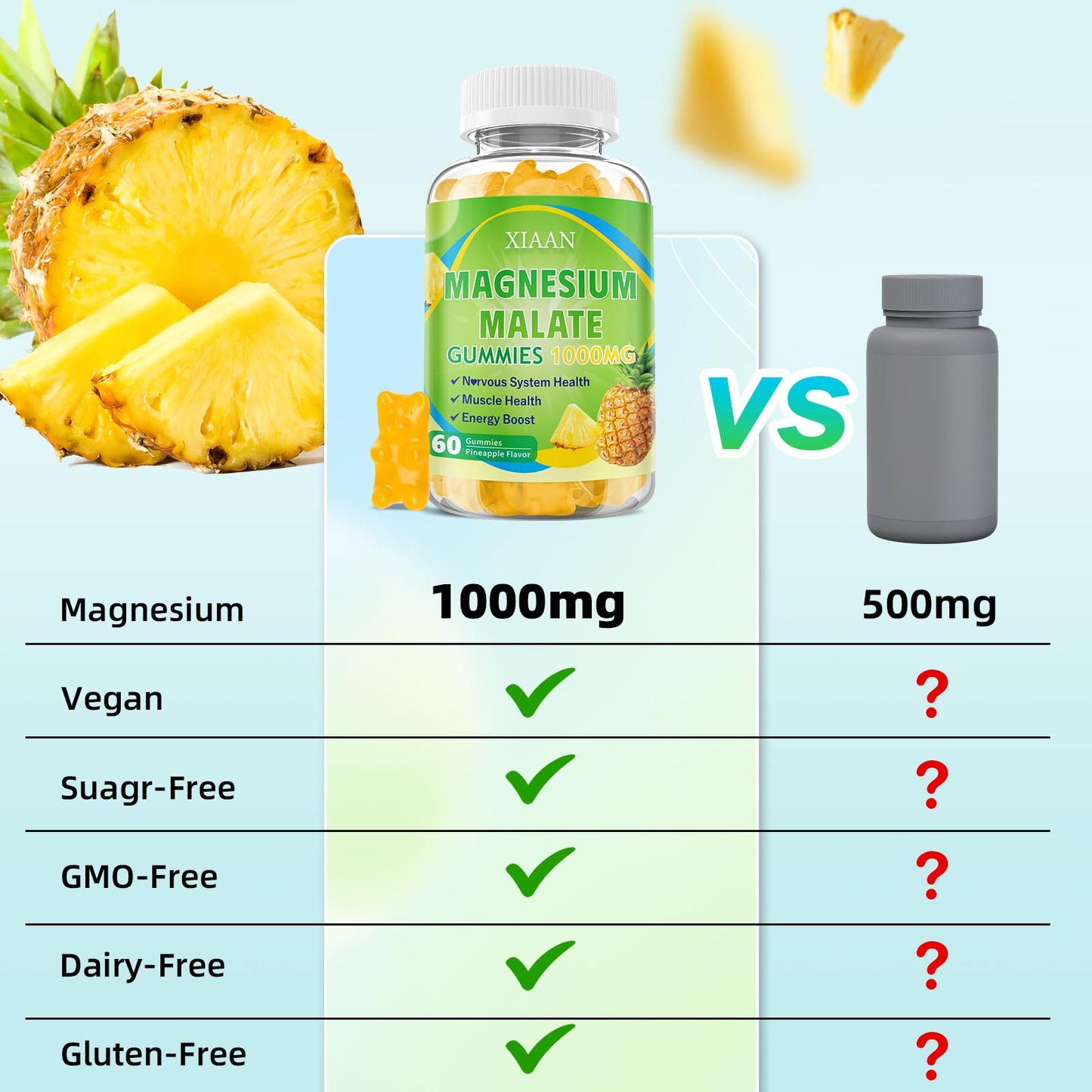 XIAAN Magnesium Malate Gummies 1000mg – CoQ10, L-Theanine & Vitamin B6 | Sugar-Free Pineapple