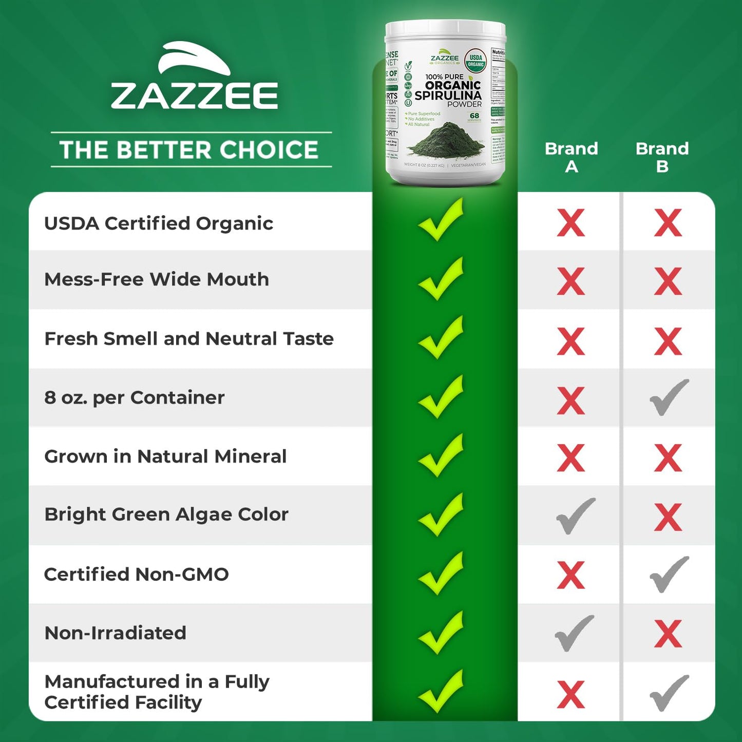 Zazzee Organic Spirulina Powder, 8 Ounces – USDA Certified Organic, 68 Servings
