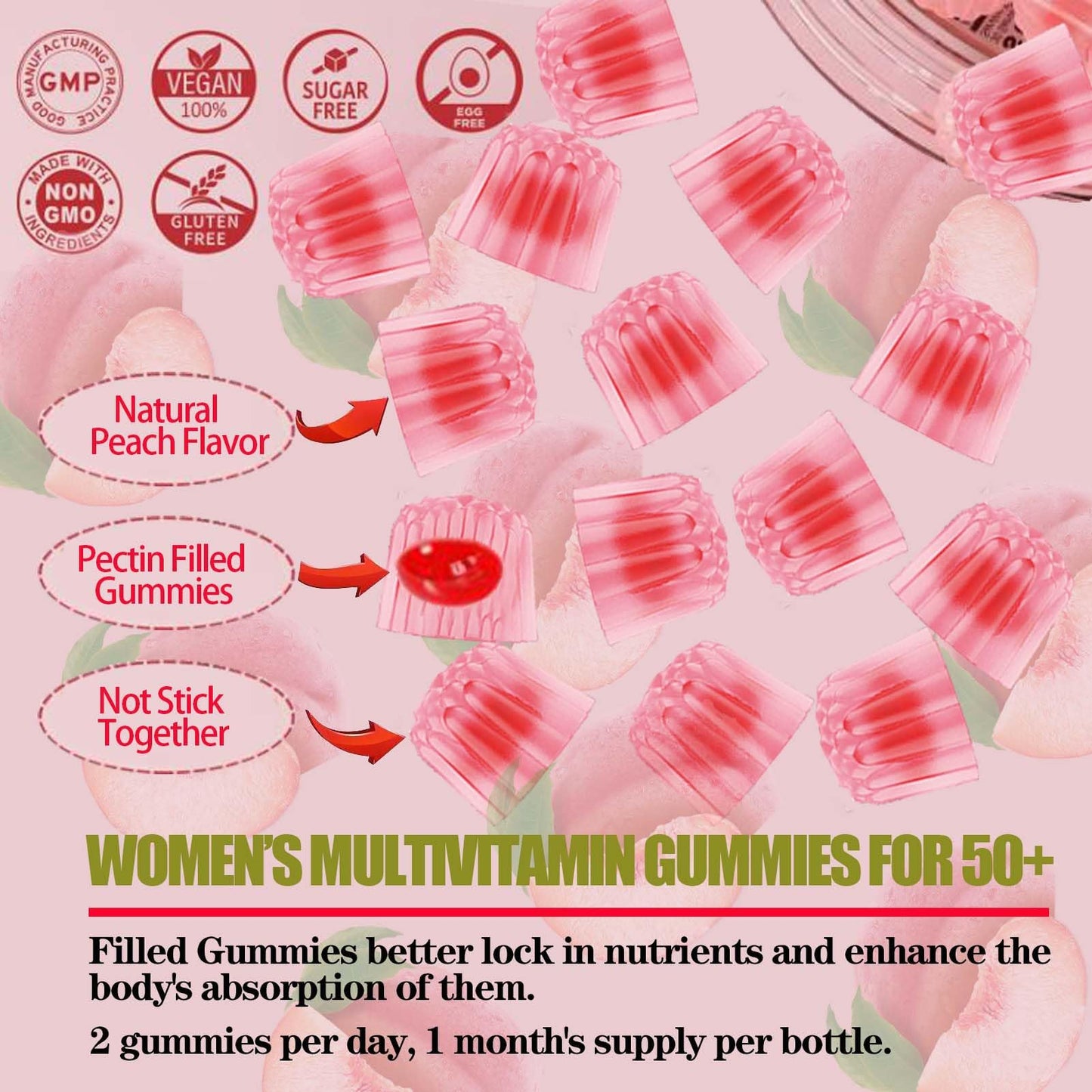 ZEGBALP Sugar-Free 50+ Multivitamin Gummies | Calcium & Zinc