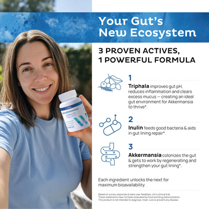 Akkermansia Muciniphila Probiotic + Triphala – 10B CFU | 3 Month Supply